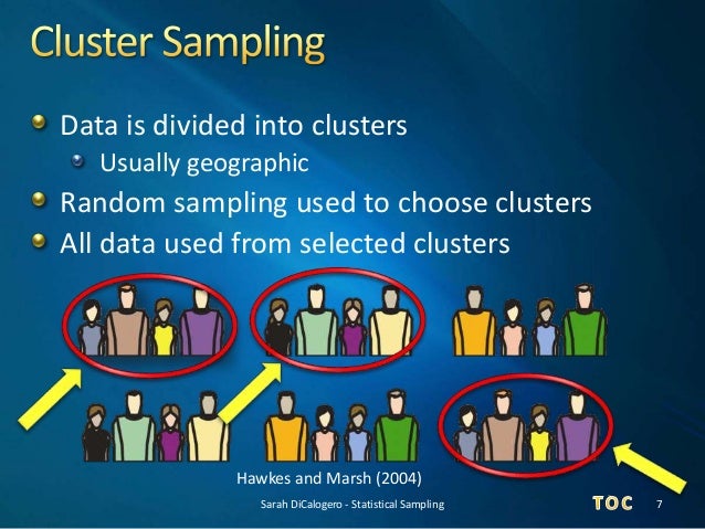 Statistical sampling