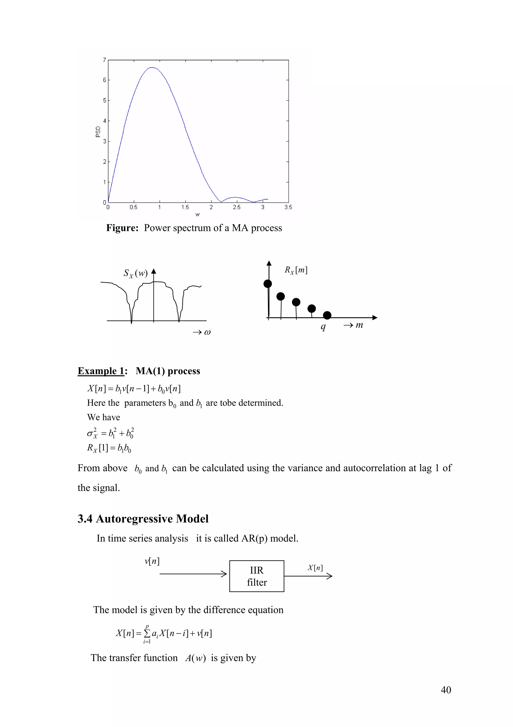 Figure: Power spectrum of a MA process
Example 1: MA(1) process
1 0
0 1
2 2 2
1 0
1 0
[ ] [ 1] [ ]
Here the parameters b and are tobe determined.
We have
[1]
X
X
X n b v n b v n
b
b b
R b b
σ
= − +
= +
=
From above can be calculated using the variance and autocorrelation at lag 1 of
the signal.
0 andb 1b
3.4 Autoregressive Model
In time series analysis it is called AR(p) model.
The model is given by the difference equation
1
[ ] [ ] [ ]
p
i
i
X n a X n i v
=
= − +∑ n
The transfer function is given by)(wA
q m→
[ ]XR m( )XS w
ω→
][nXIIR
filter
[ ]v n
40
 