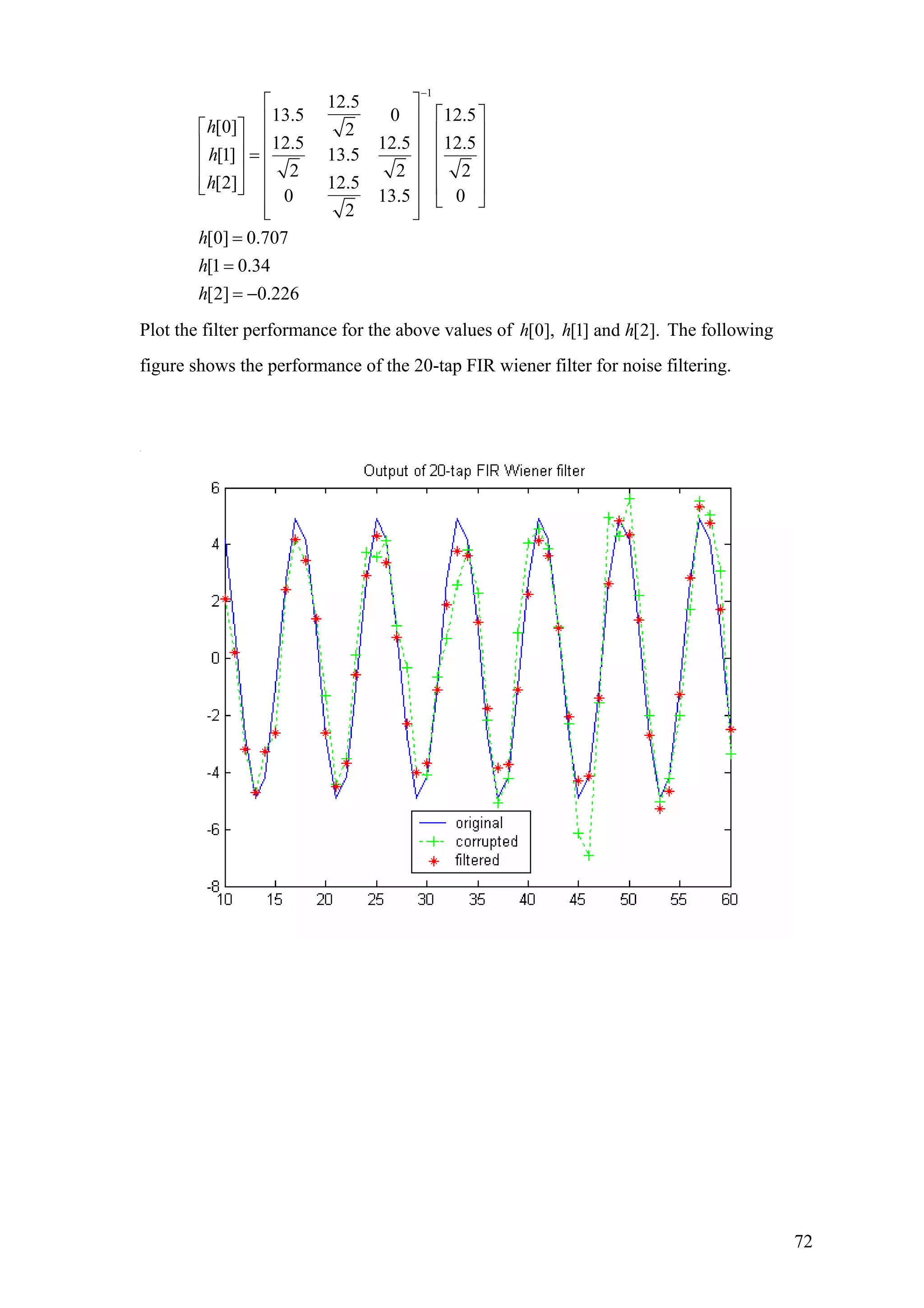 1
12.5
13.5 0 12.5
[0] 2
12.5 12.5 12.5
[1] 13.5
2 2
[2] 12.5
0 13.5 0
2
[0] 0.707
[1 0.34
[2] 0.226
h
h
h
h
h
h
−
⎡ ⎤
2
⎡ ⎤⎢ ⎥⎡ ⎤ ⎢ ⎥⎢ ⎥⎢ ⎥ ⎢ ⎥= ⎢ ⎥⎢ ⎥ ⎢ ⎥⎢ ⎥⎢ ⎥ ⎢ ⎥⎣ ⎦ ⎢ ⎥ ⎣ ⎦⎢ ⎥⎣ ⎦
=
=
= −
Plot the filter performance for the above values of The following
figure shows the performance of the 20-tap FIR wiener filter for noise filtering.
[0], [1] and [2].h h h
72
 