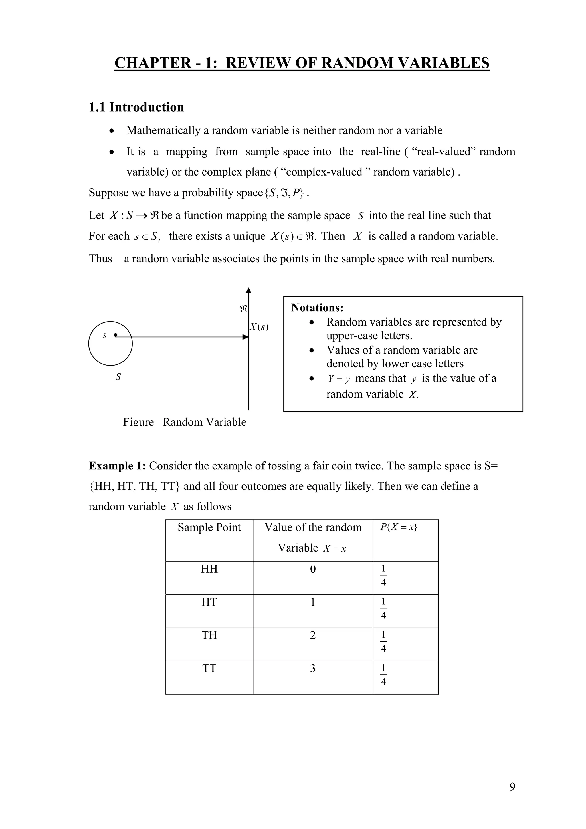 CHAPTER - 1: REVIEW OF RANDOM VARIABLES
1.1 Introduction
• Mathematically a random variable is neither random nor a variable
• It is a mapping from sample space into the real-line ( “real-valued” random
variable) or the complex plane ( “complex-valued ” random variable) .
Suppose we have a probability space },,{ PS ℑ .
Let be a function mapping the sample space into the real line such thatℜ→SX : S
For each there exists a unique .,Ss ∈ )( ℜ∈sX Then X is called a random variable.
Thus a random variable associates the points in the sample space with real numbers.
( )X s
ℜ
S
s •
Figure Random Variable
Notations:
• Random variables are represented by
upper-case letters.
• Values of a random variable are
denoted by lower case letters
• Y y= means that is the value of a
random variable
y
.X
Example 1: Consider the example of tossing a fair coin twice. The sample space is S=
{HH, HT, TH, TT} and all four outcomes are equally likely. Then we can define a
random variable X as follows
Sample Point Value of the random
Variable X x=
{ }P X x=
HH 0 1
4
HT 1 1
4
TH 2 1
4
TT 3 1
4
9
 