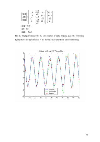 1
12.5
13.5 0 12.5
[0] 2
12.5 12.5 12.5
[1] 13.5
2 2
[2] 12.5
0 13.5 0
2
[0] 0.707
[1 0.34
[2] 0.226
h
h
h
h
h
h
−
⎡ ⎤
2
⎡ ⎤⎢ ⎥⎡ ⎤ ⎢ ⎥⎢ ⎥⎢ ⎥ ⎢ ⎥= ⎢ ⎥⎢ ⎥ ⎢ ⎥⎢ ⎥⎢ ⎥ ⎢ ⎥⎣ ⎦ ⎢ ⎥ ⎣ ⎦⎢ ⎥⎣ ⎦
=
=
= −
Plot the filter performance for the above values of The following
figure shows the performance of the 20-tap FIR wiener filter for noise filtering.
[0], [1] and [2].h h h
72
 