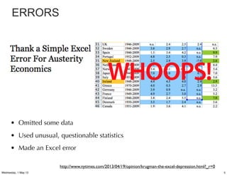 http://www.nytimes.com/2013/04/19/opinion/krugman-the-excel-depression.html?_r=0
• Omitted some data
• Used unusual, questionable statistics
• Made an Excel error
ERRORS
5Wednesday, 1 May 13
 