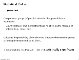 p-values
Compare two groups (of people/rats/molecules given different
treatments).
Null hypothesis: That the treatment had no effect on the measure of
interest (e.g., cancer rate)
Calculate the probability of the observed difference between the groups,
assuming the treatment had no effect.
Is the probability less than .05? Then it’s statistically signiﬁcant
Statistical Flukes
8Wednesday, 1 May 13
 