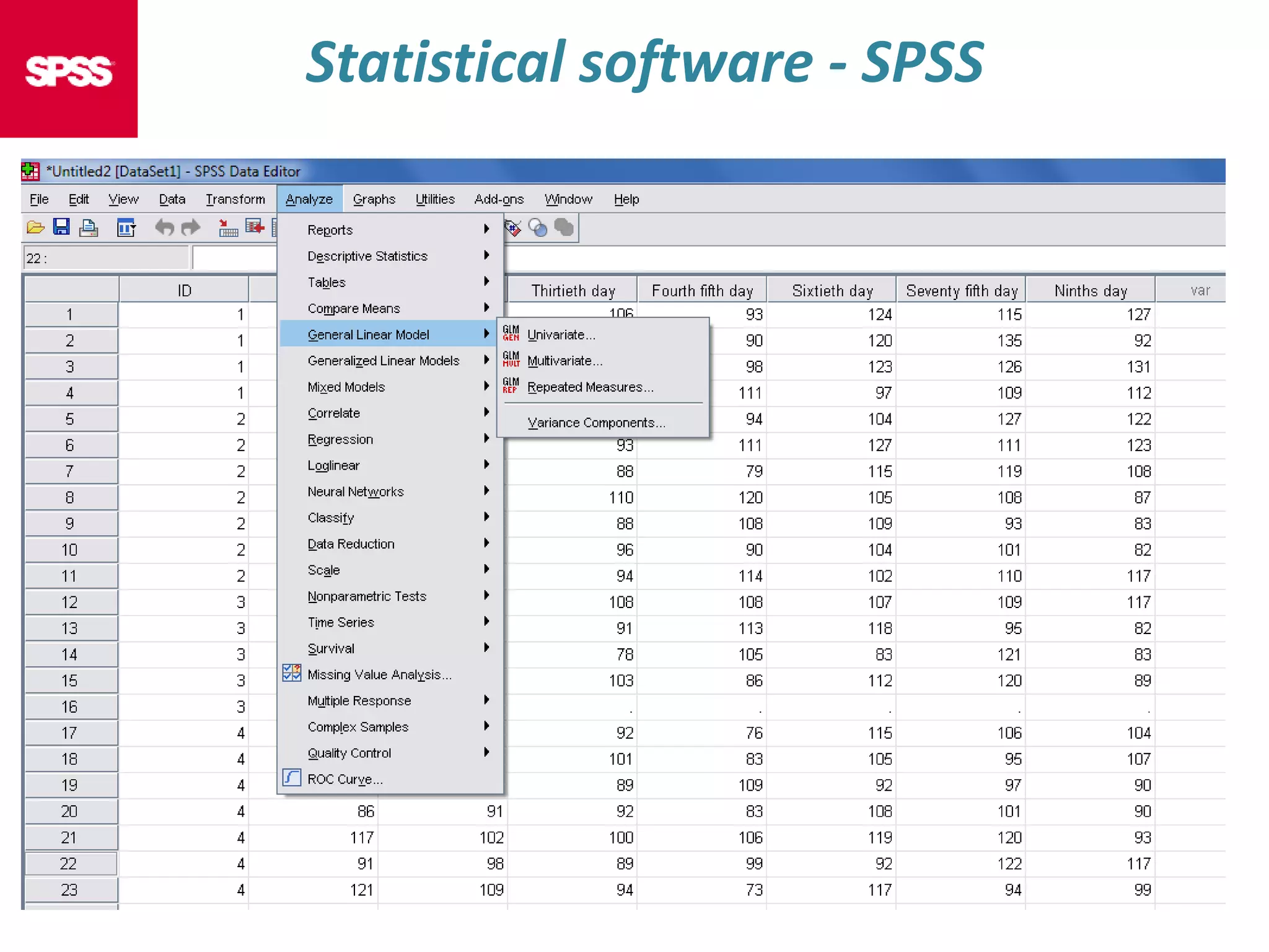 Statistical software - SPSS
 