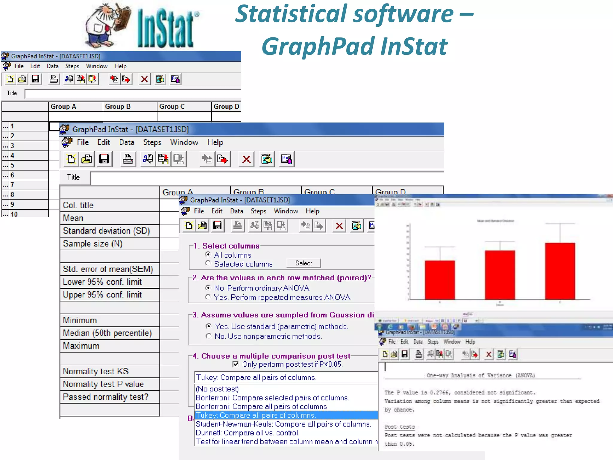 Statistical software –
GraphPad InStat
 