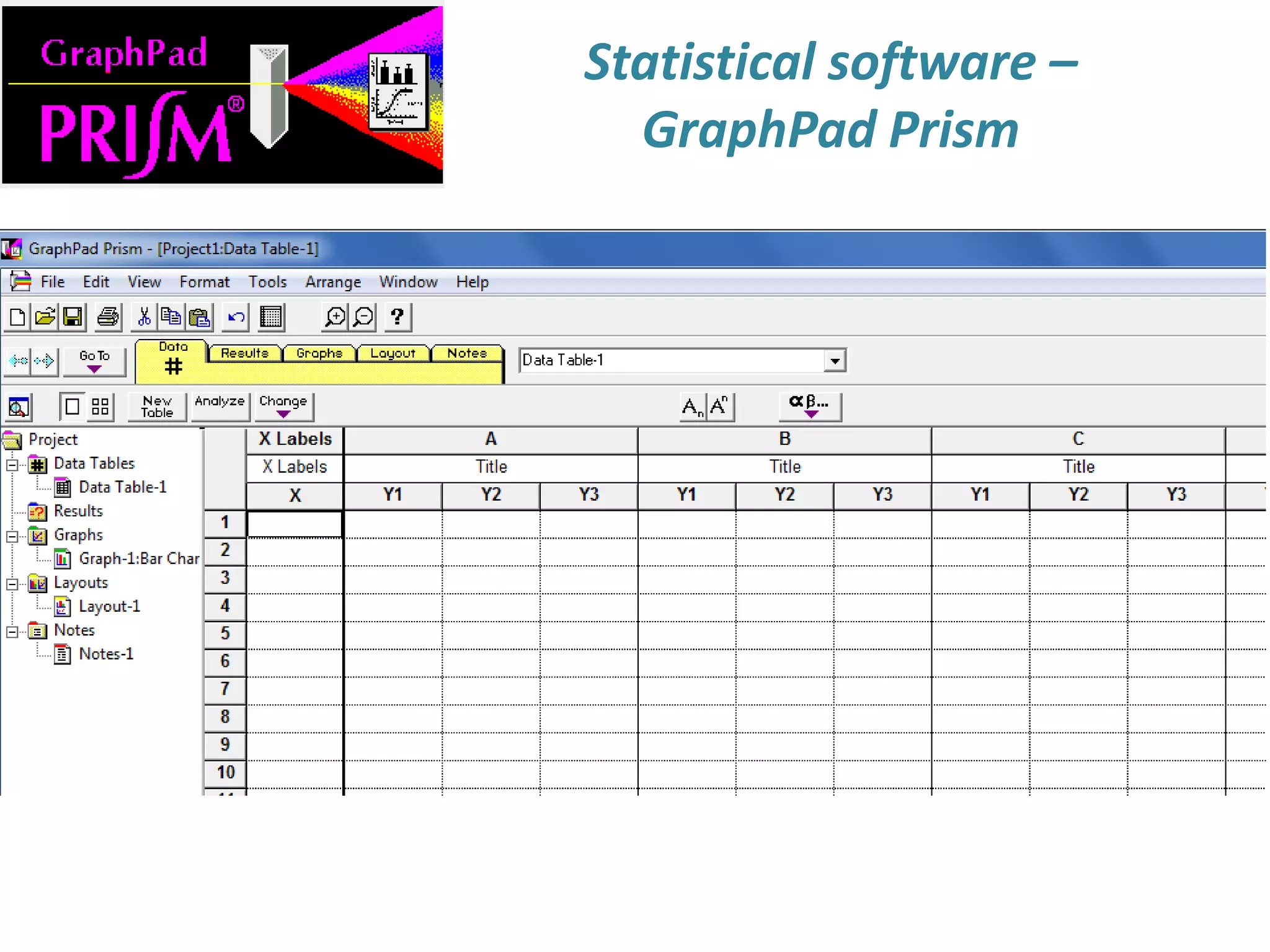 Statistical software –
GraphPad Prism
 