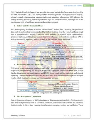 STATISTICAL SOFTWARE, SPSS, SAS, Epi Info | PDF