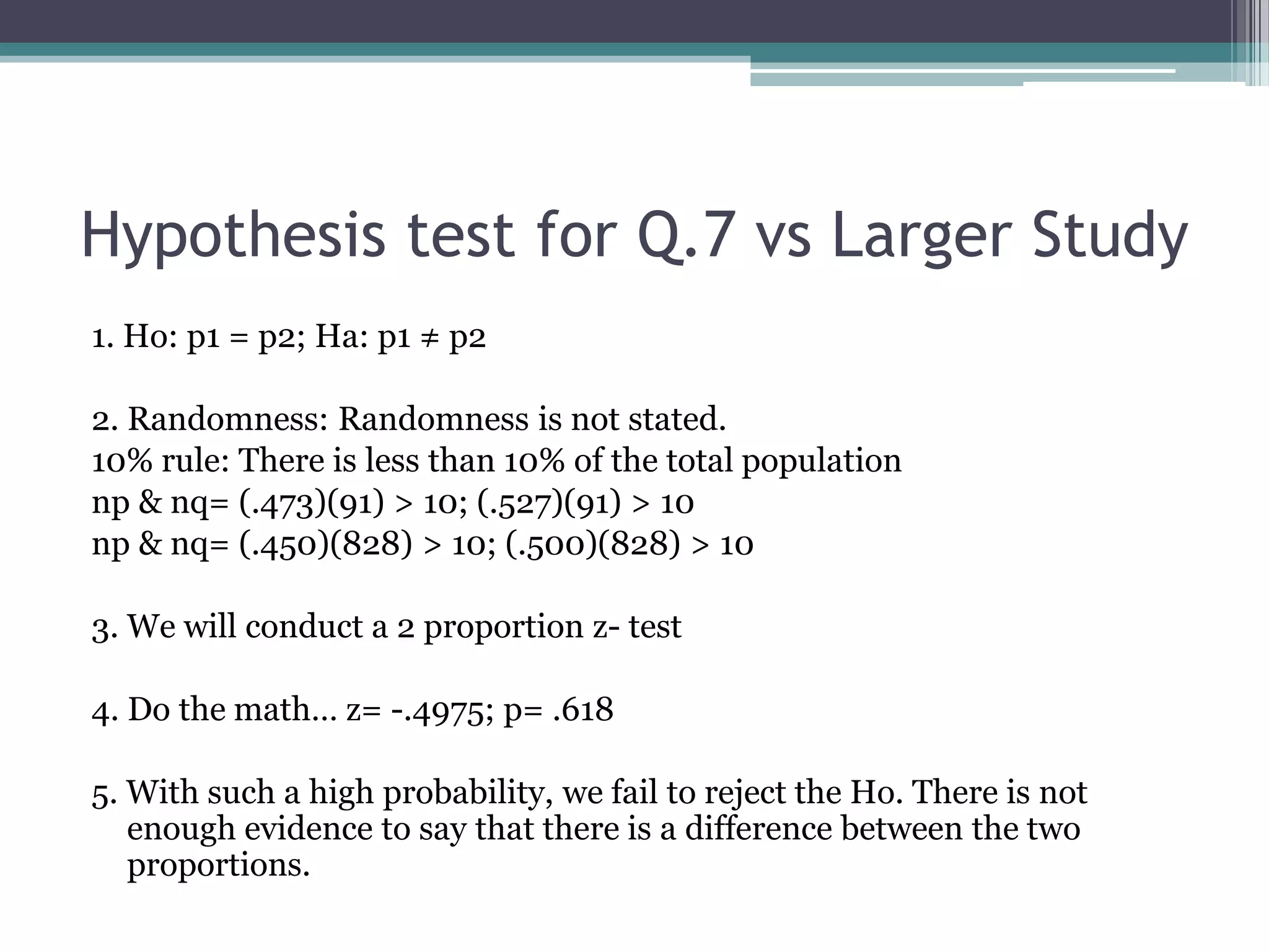 Hypothesis test for Q.7 vs Larger Study 1. Ho: p1 = p2; Ha: p1 ≠ p22. Randomness: Randomness is not stated.10% rule: There is less than 10% of the total populationnp & nq= (.473)(91) > 10; (.527)(91) > 10np & nq= (.450)(828) > 10; (.500)(828) > 103. We will conduct a 2 proportion z- test4. Do the math… z= -.4975; p= .6185. With such a high probability, we fail to reject the Ho. There is not enough evidence to say that there is a difference between the two proportions.