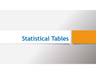 Statistical Tables 1
 