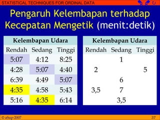 Statistical techniques for ordinal data | PPT