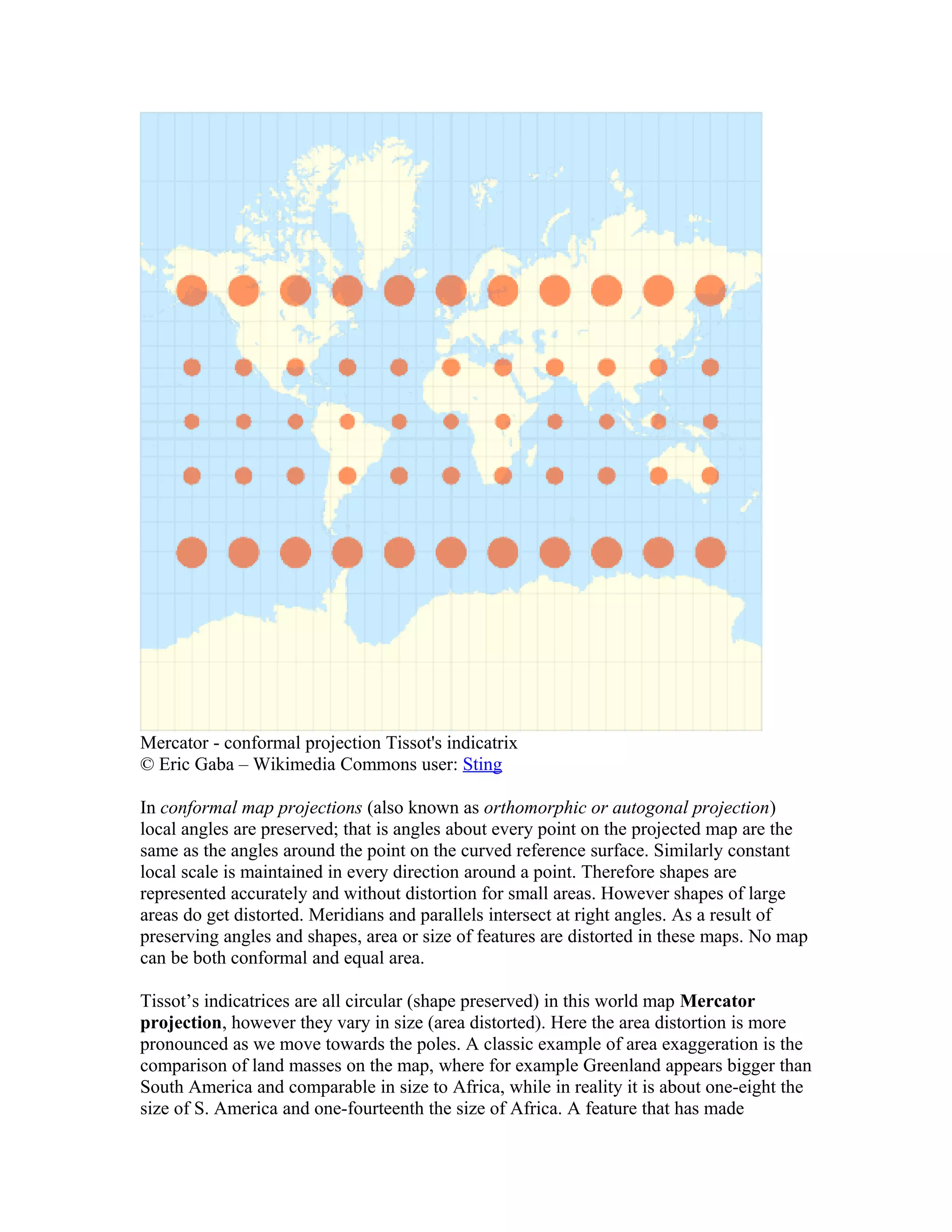 Mercator - conformal projection Tissot's indicatrix 
© Eric Gaba – Wikimedia Commons user: Sting 
In conformal map projections (also known as orthomorphic or autogonal projection) 
local angles are preserved; that is angles about every point on the projected map are the 
same as the angles around the point on the curved reference surface. Similarly constant 
local scale is maintained in every direction around a point. Therefore shapes are 
represented accurately and without distortion for small areas. However shapes of large 
areas do get distorted. Meridians and parallels intersect at right angles. As a result of 
preserving angles and shapes, area or size of features are distorted in these maps. No map 
can be both conformal and equal area. 
Tissot’s indicatrices are all circular (shape preserved) in this world map Mercator 
projection, however they vary in size (area distorted). Here the area distortion is more 
pronounced as we move towards the poles. A classic example of area exaggeration is the 
comparison of land masses on the map, where for example Greenland appears bigger than 
South America and comparable in size to Africa, while in reality it is about one-eight the 
size of S. America and one-fourteenth the size of Africa. A feature that has made 
 