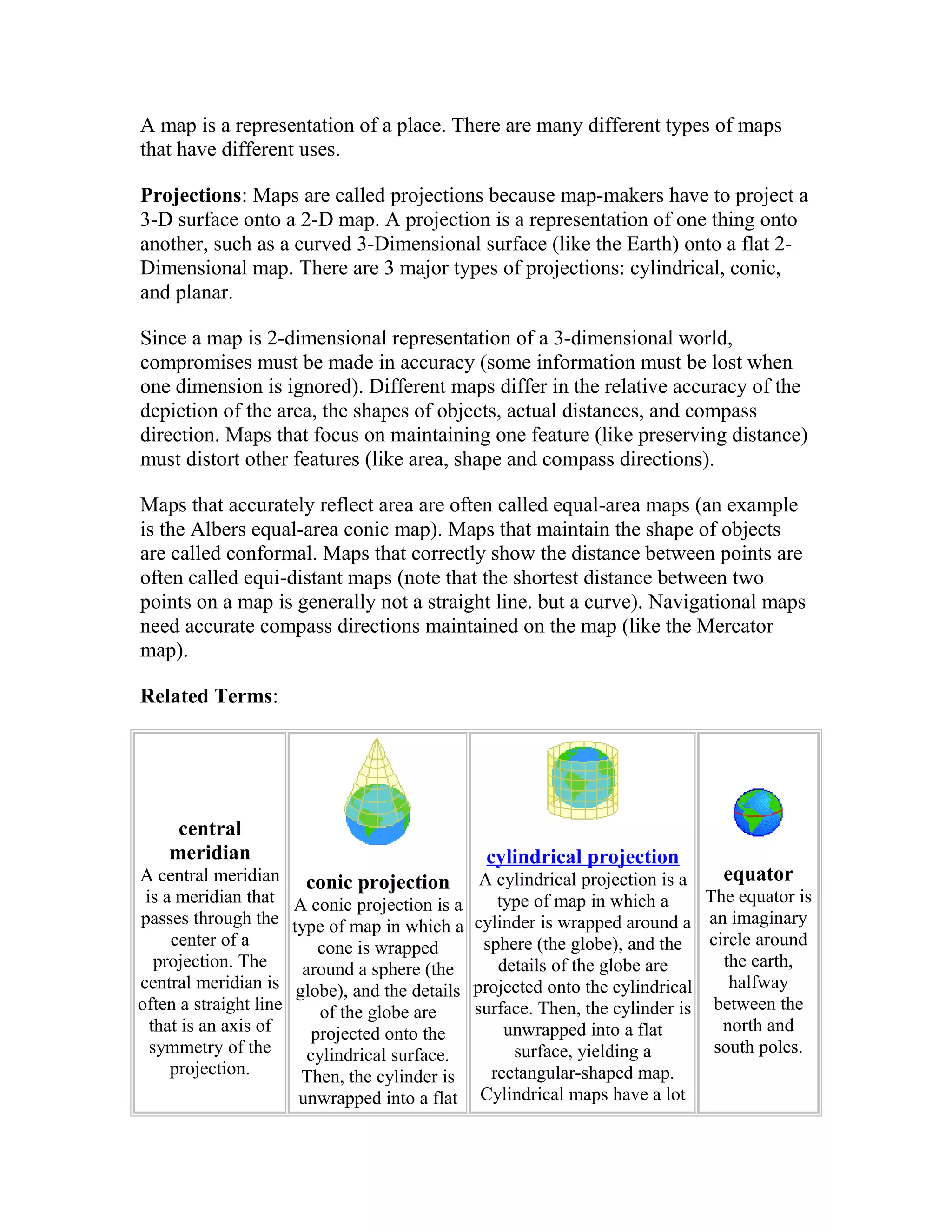 A map is a representation of a place. There are many different types of maps 
that have different uses. 
Projections: Maps are called projections because map-makers have to project a 
3-D surface onto a 2-D map. A projection is a representation of one thing onto 
another, such as a curved 3-Dimensional surface (like the Earth) onto a flat 2- 
Dimensional map. There are 3 major types of projections: cylindrical, conic, 
and planar. 
Since a map is 2-dimensional representation of a 3-dimensional world, 
compromises must be made in accuracy (some information must be lost when 
one dimension is ignored). Different maps differ in the relative accuracy of the 
depiction of the area, the shapes of objects, actual distances, and compass 
direction. Maps that focus on maintaining one feature (like preserving distance) 
must distort other features (like area, shape and compass directions). 
Maps that accurately reflect area are often called equal-area maps (an example 
is the Albers equal-area conic map). Maps that maintain the shape of objects 
are called conformal. Maps that correctly show the distance between points are 
often called equi-distant maps (note that the shortest distance between two 
points on a map is generally not a straight line. but a curve). Navigational maps 
need accurate compass directions maintained on the map (like the Mercator 
map). 
Related Terms: 
central 
meridian 
A central meridian 
is a meridian that 
passes through the 
center of a 
projection. The 
central meridian is 
often a straight line 
that is an axis of 
symmetry of the 
projection. 
conic projection 
A conic projection is a 
type of map in which a 
cone is wrapped 
around a sphere (the 
globe), and the details 
of the globe are 
projected onto the 
cylindrical surface. 
Then, the cylinder is 
unwrapped into a flat 
cylindrical projection 
A cylindrical projection is a 
type of map in which a 
cylinder is wrapped around a 
sphere (the globe), and the 
details of the globe are 
projected onto the cylindrical 
surface. Then, the cylinder is 
unwrapped into a flat 
surface, yielding a 
rectangular-shaped map. 
Cylindrical maps have a lot 
equator 
The equator is 
an imaginary 
circle around 
the earth, 
halfway 
between the 
north and 
south poles. 
 