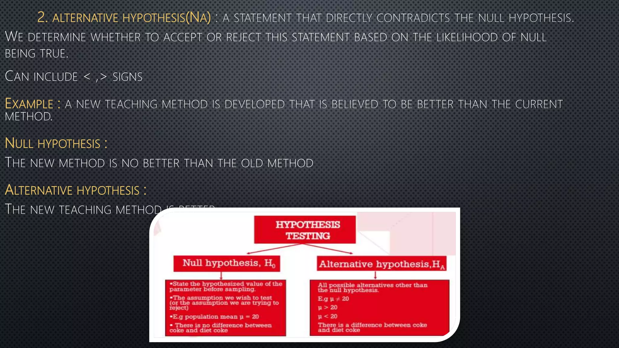 2. ALTERNATIVE HYPOTHESIS(NA)
EXAMPLE :
NULL HYPOTHESIS :
ALTERNATIVE HYPOTHESIS :
 