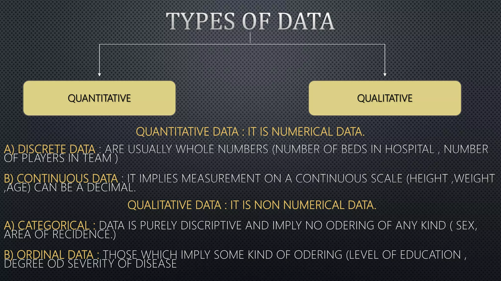 QUANTITATIVE DATA : IT IS NUMERICAL DATA.
A) DISCRETE DATA
B) CONTINUOUS DATA
QUALITATIVE DATA : IT IS NON NUMERICAL DATA.
A) CATEGORICAL : DATA IS PURELY DISCRIPTIVE AND IMPLY NO ODERING OF ANY KIND ( SEX,
AREA OF RECIDENCE.)
B) ORDINAL DATA : THOSE WHICH IMPLY SOME KIND OF ODERING (LEVEL OF EDUCATION ,
DEGREE OD SEVERITY OF DISEASE
QUANTITATIVE QUALITATIVE
 