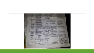 Statistical test discuss 5