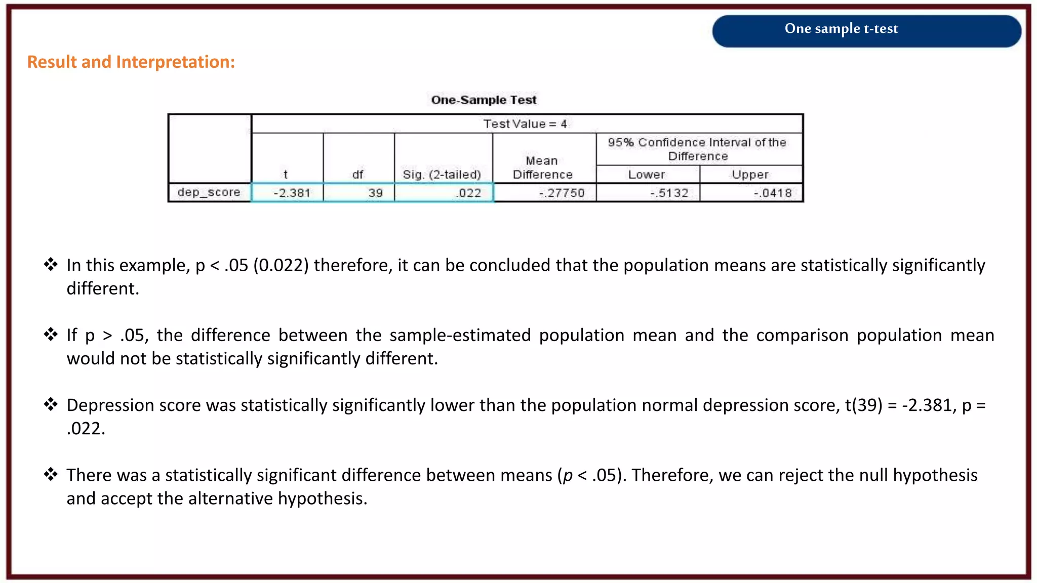 One sample t-test
Result and Interpretation:
 In this example, p < .05 (0.022) therefore, it can be concluded that the population means are statistically significantly
different.
 If p > .05, the difference between the sample-estimated population mean and the comparison population mean
would not be statistically significantly different.
 Depression score was statistically significantly lower than the population normal depression score, t(39) = -2.381, p =
.022.
 There was a statistically significant difference between means (p < .05). Therefore, we can reject the null hypothesis
and accept the alternative hypothesis.
 