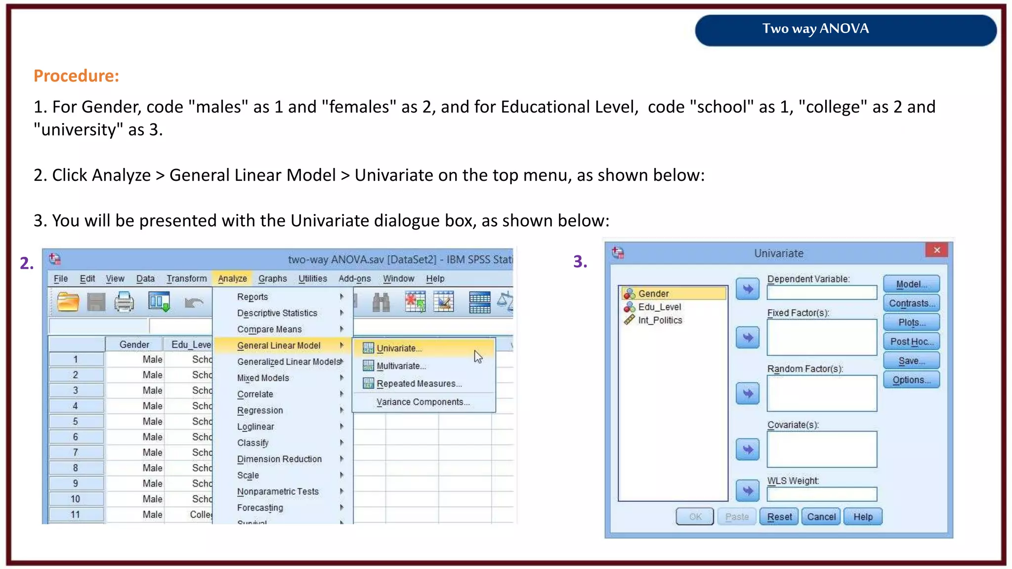 Two way ANOVA
Procedure:
1. For Gender, code "males" as 1 and "females" as 2, and for Educational Level, code "school" as 1, "college" as 2 and
"university" as 3.
2. Click Analyze > General Linear Model > Univariate on the top menu, as shown below:
3. You will be presented with the Univariate dialogue box, as shown below:
2. 3.
 
