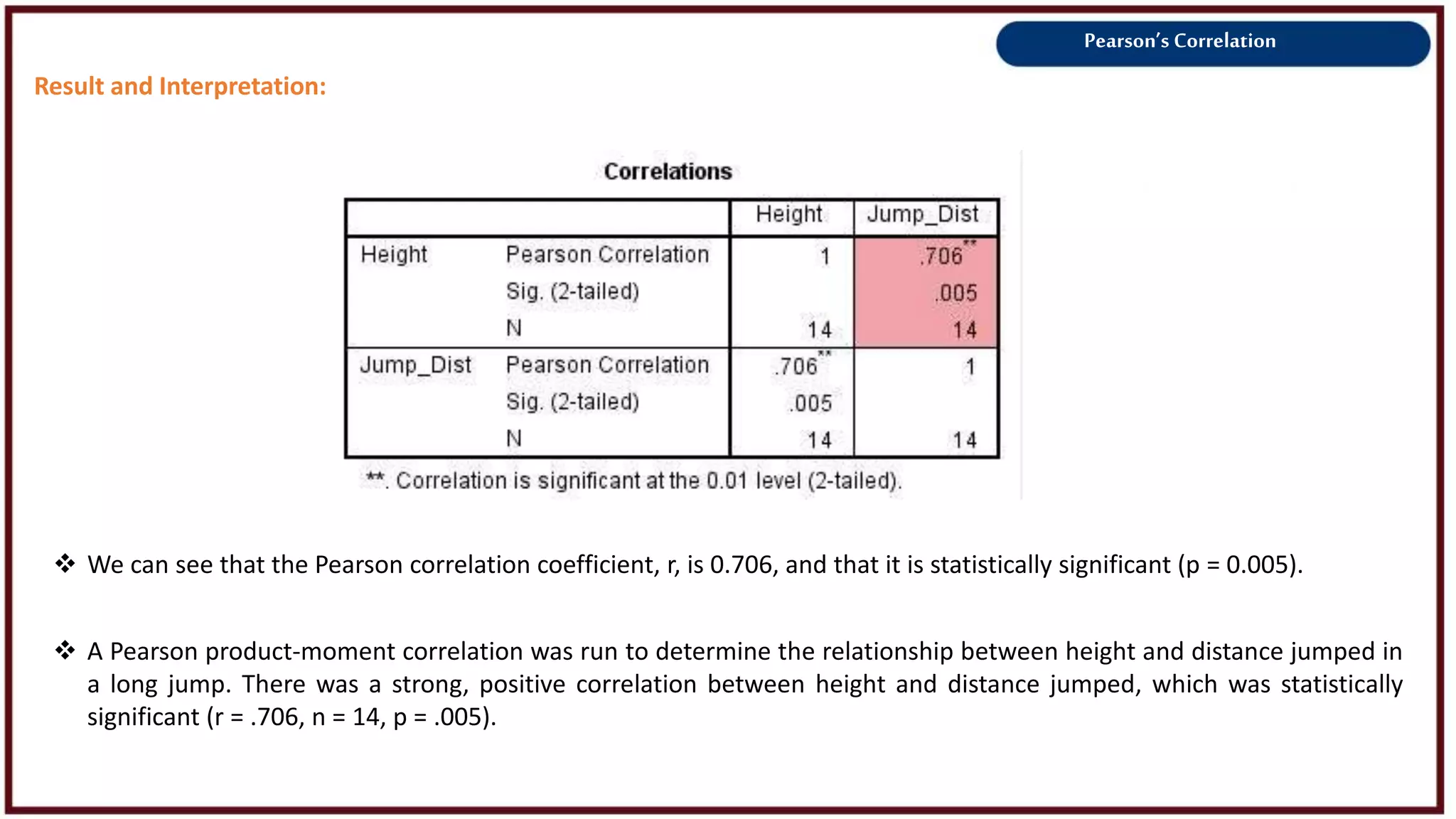 Pearson’s Correlation
Result and Interpretation:
 We can see that the Pearson correlation coefficient, r, is 0.706, and that it is statistically significant (p = 0.005).
 A Pearson product-moment correlation was run to determine the relationship between height and distance jumped in
a long jump. There was a strong, positive correlation between height and distance jumped, which was statistically
significant (r = .706, n = 14, p = .005).
 