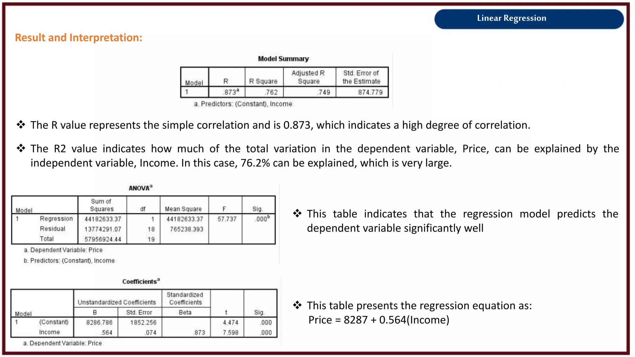 Linear Regression
Result and Interpretation:
 This table indicates that the regression model predicts the
dependent variable significantly well
 The R value represents the simple correlation and is 0.873, which indicates a high degree of correlation.
 This table presents the regression equation as:
Price = 8287 + 0.564(Income)
 The R2 value indicates how much of the total variation in the dependent variable, Price, can be explained by the
independent variable, Income. In this case, 76.2% can be explained, which is very large.
 