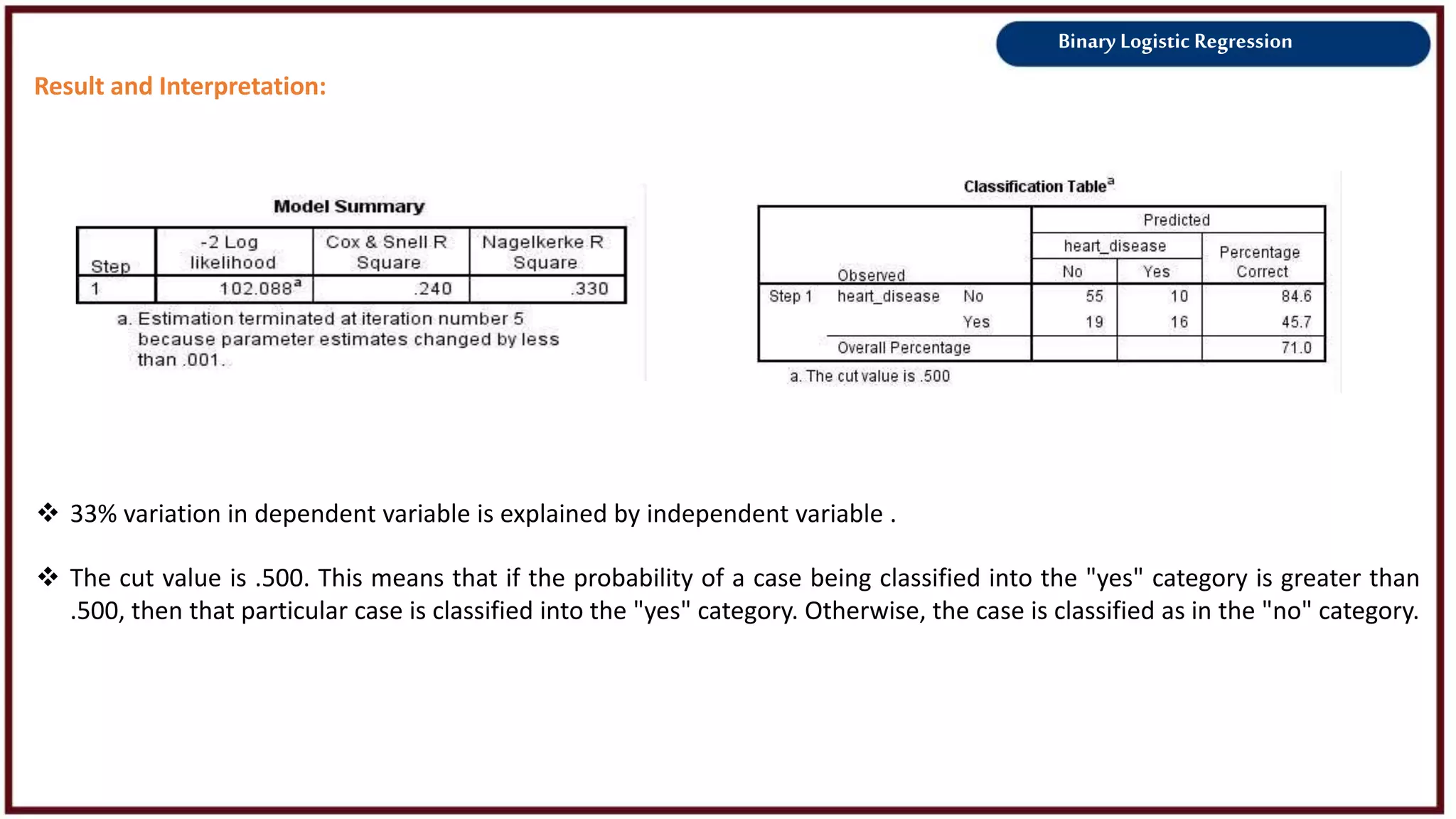 Binary Logistic Regression
Result and Interpretation:
 33% variation in dependent variable is explained by independent variable .
 The cut value is .500. This means that if the probability of a case being classified into the "yes" category is greater than
.500, then that particular case is classified into the "yes" category. Otherwise, the case is classified as in the "no" category.
 