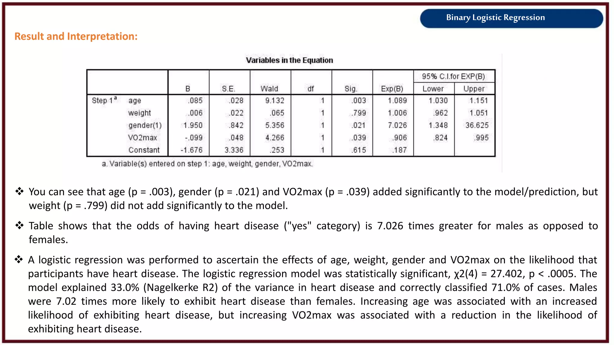 Binary Logistic Regression
Result and Interpretation:
 You can see that age (p = .003), gender (p = .021) and VO2max (p = .039) added significantly to the model/prediction, but
weight (p = .799) did not add significantly to the model.
 Table shows that the odds of having heart disease ("yes" category) is 7.026 times greater for males as opposed to
females.
 A logistic regression was performed to ascertain the effects of age, weight, gender and VO2max on the likelihood that
participants have heart disease. The logistic regression model was statistically significant, χ2(4) = 27.402, p < .0005. The
model explained 33.0% (Nagelkerke R2) of the variance in heart disease and correctly classified 71.0% of cases. Males
were 7.02 times more likely to exhibit heart disease than females. Increasing age was associated with an increased
likelihood of exhibiting heart disease, but increasing VO2max was associated with a reduction in the likelihood of
exhibiting heart disease.
 