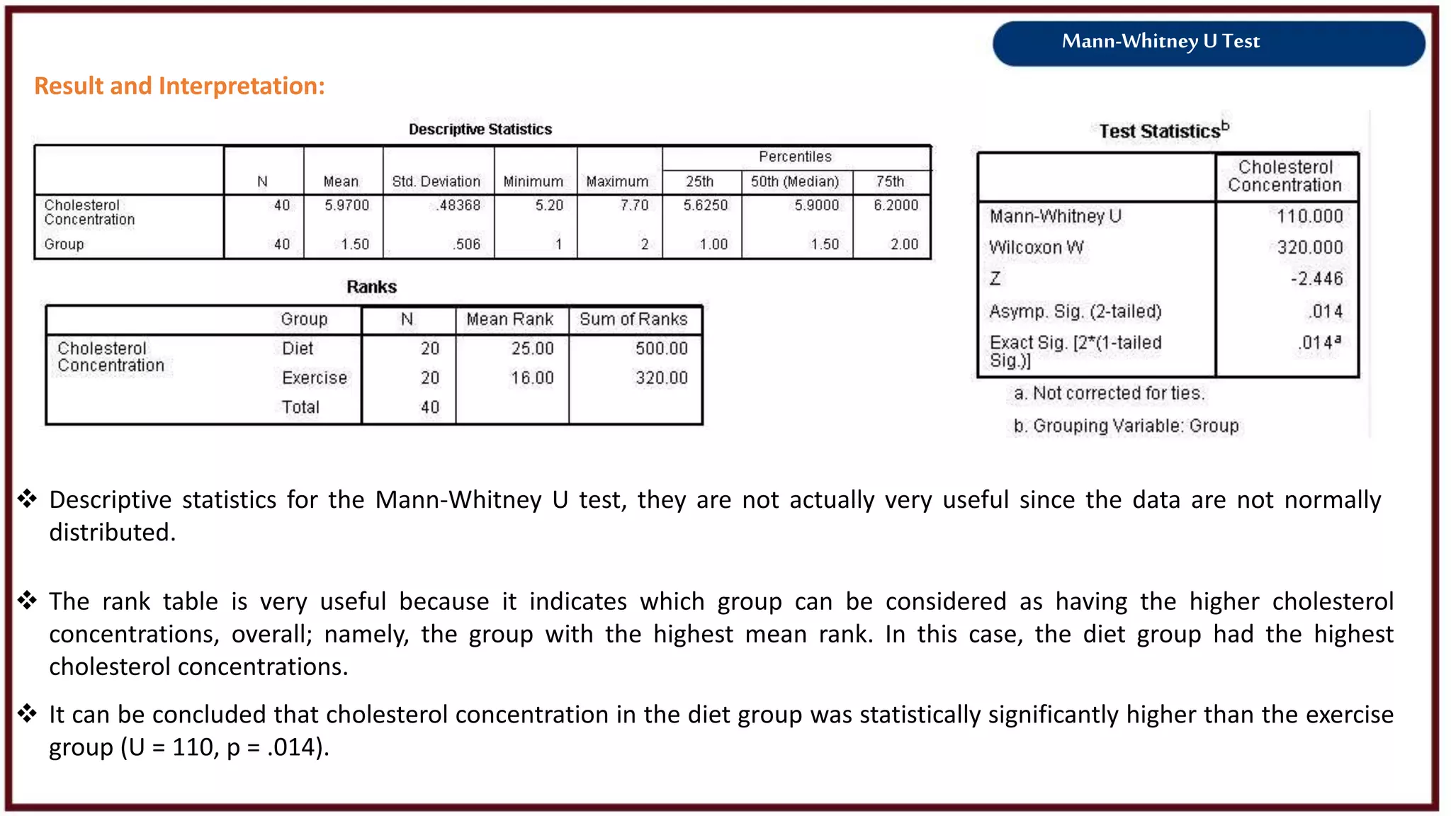 Mann-Whitney U Test
Result and Interpretation:
 Descriptive statistics for the Mann-Whitney U test, they are not actually very useful since the data are not normally
distributed.
 The rank table is very useful because it indicates which group can be considered as having the higher cholesterol
concentrations, overall; namely, the group with the highest mean rank. In this case, the diet group had the highest
cholesterol concentrations.
 It can be concluded that cholesterol concentration in the diet group was statistically significantly higher than the exercise
group (U = 110, p = .014).
 
