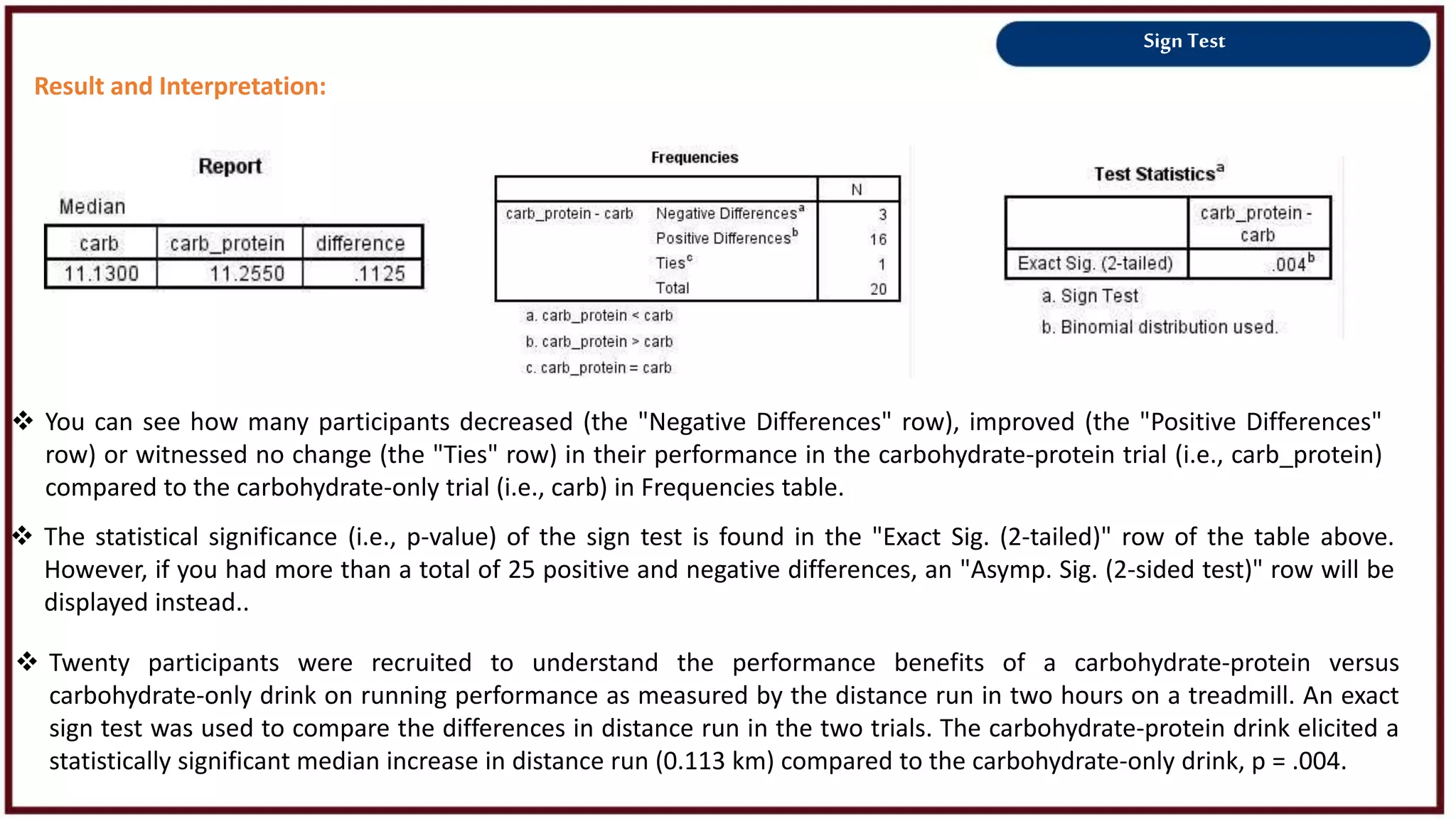Sign Test
Result and Interpretation:
 You can see how many participants decreased (the "Negative Differences" row), improved (the "Positive Differences"
row) or witnessed no change (the "Ties" row) in their performance in the carbohydrate-protein trial (i.e., carb_protein)
compared to the carbohydrate-only trial (i.e., carb) in Frequencies table.
 The statistical significance (i.e., p-value) of the sign test is found in the "Exact Sig. (2-tailed)" row of the table above.
However, if you had more than a total of 25 positive and negative differences, an "Asymp. Sig. (2-sided test)" row will be
displayed instead..
 Twenty participants were recruited to understand the performance benefits of a carbohydrate-protein versus
carbohydrate-only drink on running performance as measured by the distance run in two hours on a treadmill. An exact
sign test was used to compare the differences in distance run in the two trials. The carbohydrate-protein drink elicited a
statistically significant median increase in distance run (0.113 km) compared to the carbohydrate-only drink, p = .004.
 