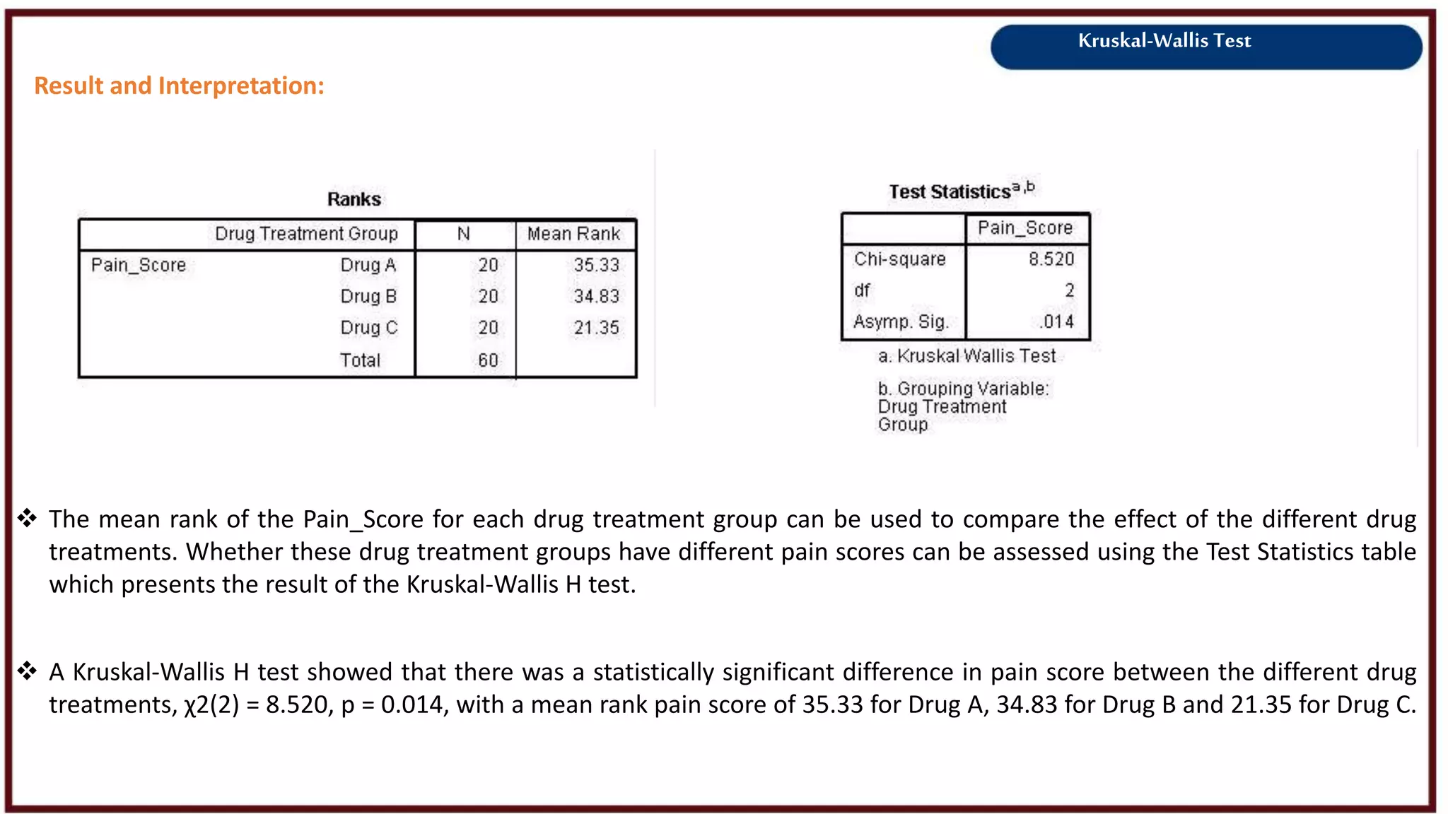 Kruskal-Wallis Test
Result and Interpretation:
 The mean rank of the Pain_Score for each drug treatment group can be used to compare the effect of the different drug
treatments. Whether these drug treatment groups have different pain scores can be assessed using the Test Statistics table
which presents the result of the Kruskal-Wallis H test.
 A Kruskal-Wallis H test showed that there was a statistically significant difference in pain score between the different drug
treatments, χ2(2) = 8.520, p = 0.014, with a mean rank pain score of 35.33 for Drug A, 34.83 for Drug B and 21.35 for Drug C.
 