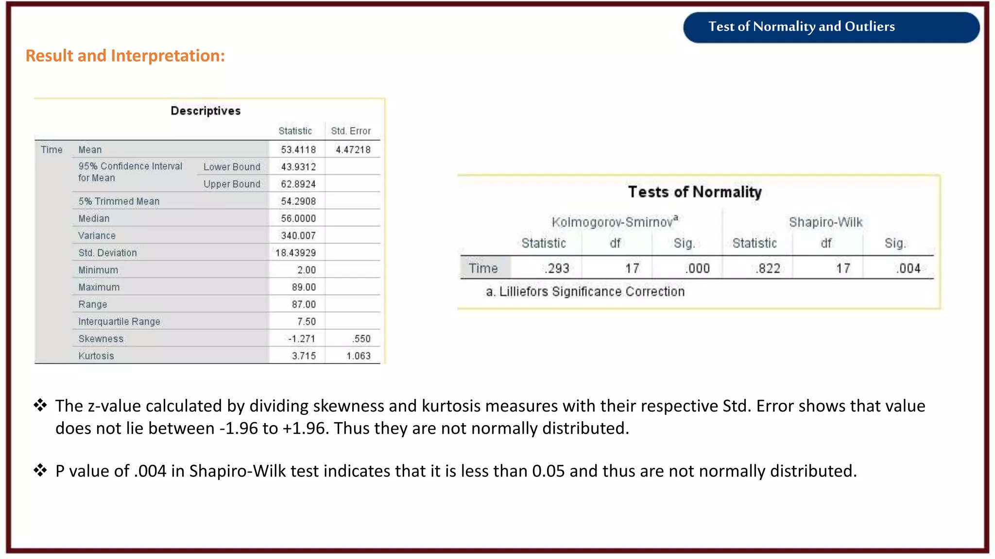Testof Normality and Outliers
Result and Interpretation:
 The z-value calculated by dividing skewness and kurtosis measures with their respective Std. Error shows that value
does not lie between -1.96 to +1.96. Thus they are not normally distributed.
 P value of .004 in Shapiro-Wilk test indicates that it is less than 0.05 and thus are not normally distributed.
 