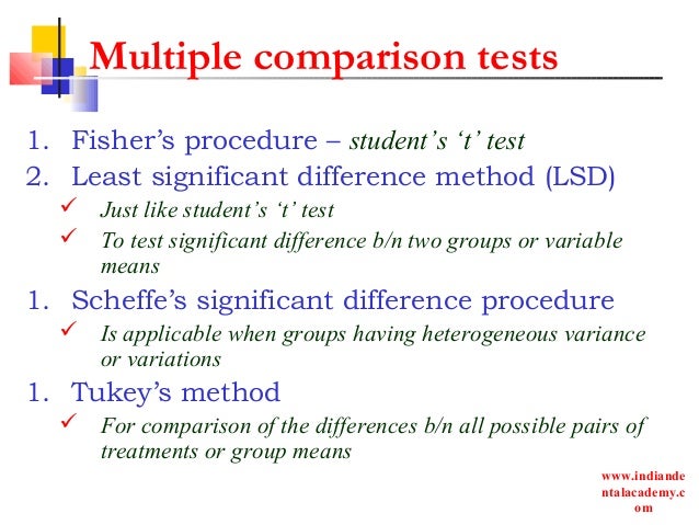 fisher s testing methodology How to use spss to compute a chi-square test for 2-way tables and interpret the output when assumptions have been violated (use fisher's exact or likelihood ratio instead). fisher s testing methodology How to use spss to compute a chi-square test for 2-way tables and interpret the output when assumptions have been violated (use fisher's exact or likelihood ratio instead).
