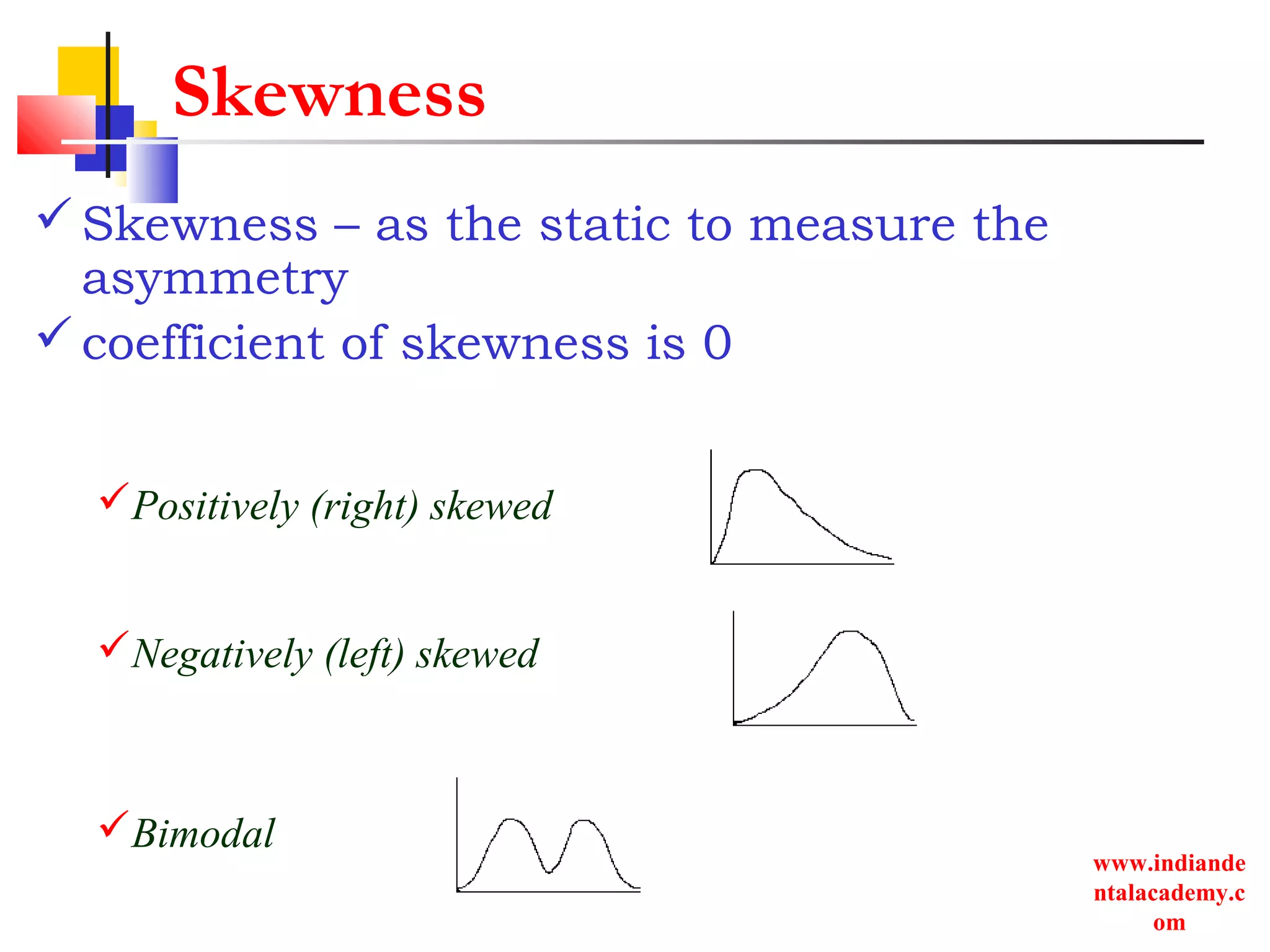 www.indiande
ntalacademy.c
om
Skewness
Skewness – as the static to measure the
asymmetry
coefficient of skewness is 0
Bimodal
Negatively (left) skewed
Positively (right) skewed
 