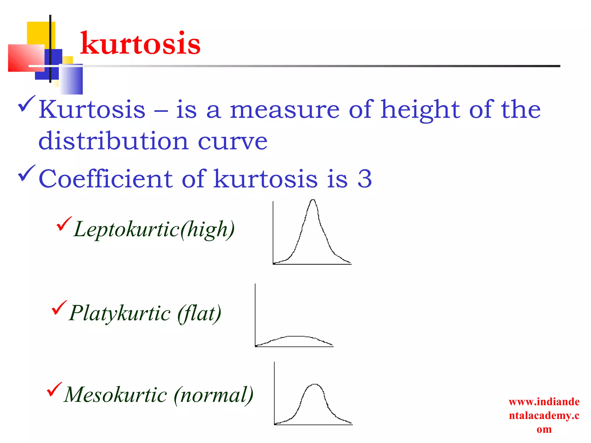 www.indiande
ntalacademy.c
om
kurtosis
Kurtosis – is a measure of height of the
distribution curve
Coefficient of kurtosis is 3
Mesokurtic (normal)
Platykurtic (flat)
Leptokurtic(high)
 
