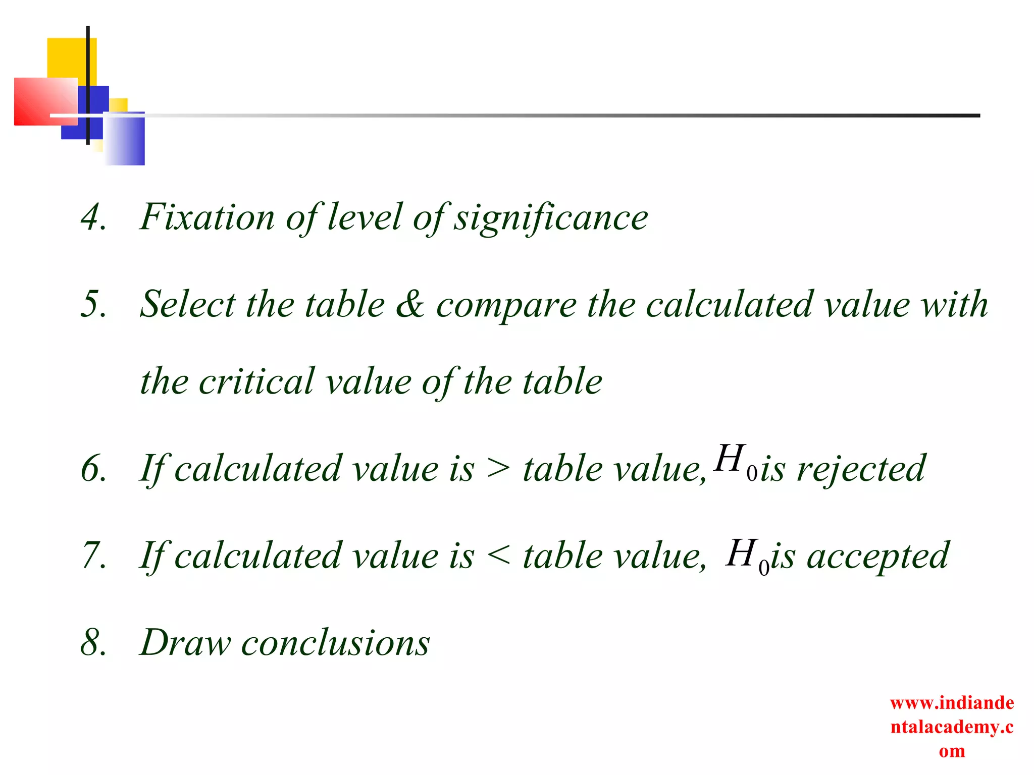 www.indiande
ntalacademy.c
om
4. Fixation of level of significance
5. Select the table & compare the calculated value with
the critical value of the table
6. If calculated value is > table value, is rejected
7. If calculated value is < table value, is accepted
8. Draw conclusions
0H
0H
 