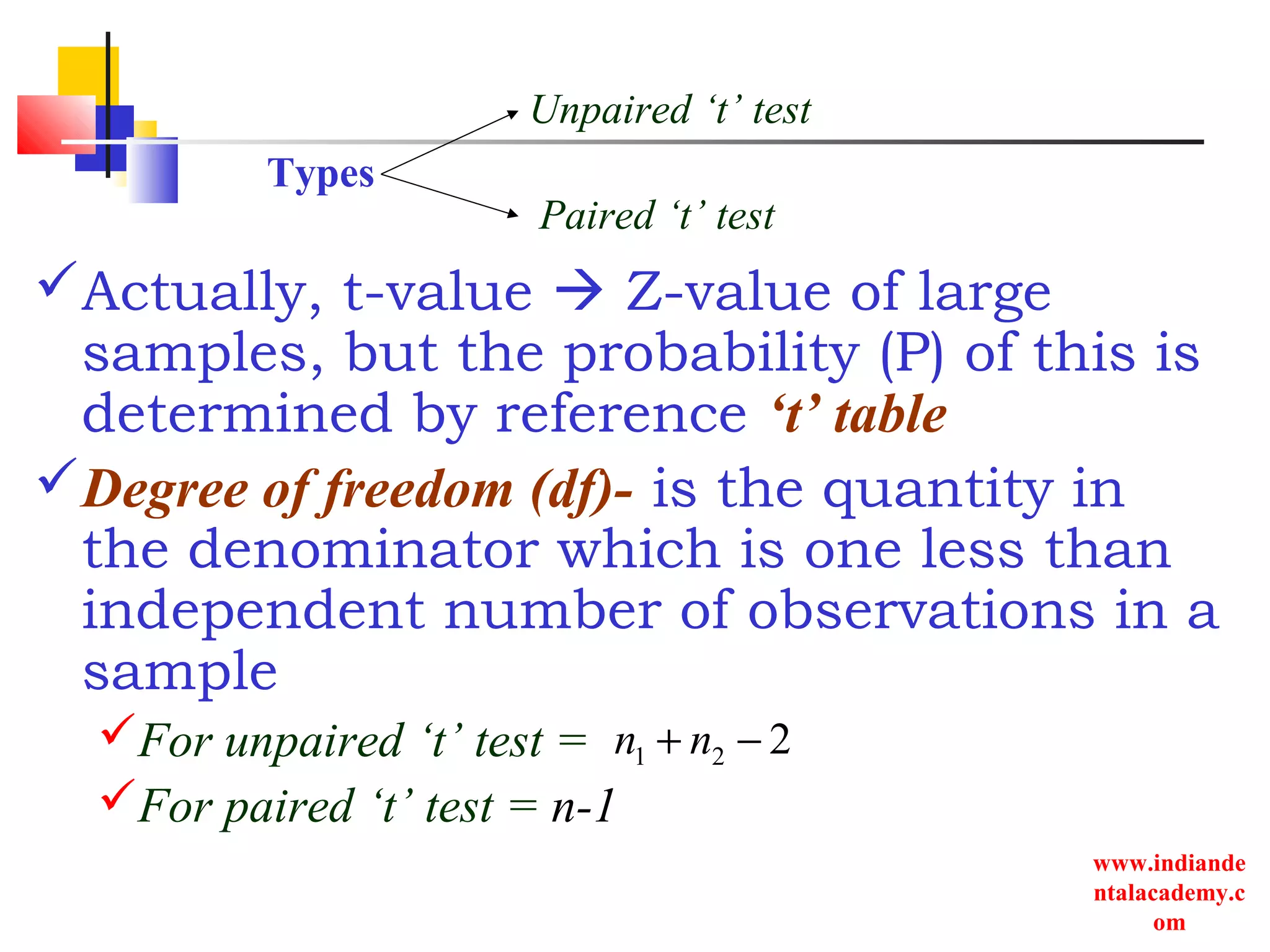 www.indiande
ntalacademy.c
om
Actually, t-value  Z-value of large
samples, but the probability (P) of this is
determined by reference ‘t’ table
Degree of freedom (df)- is the quantity in
the denominator which is one less than
independent number of observations in a
sample
For unpaired ‘t’ test =
For paired ‘t’ test = n-1
221 −+ nn
Types
Unpaired ‘t’ test
Paired ‘t’ test
 