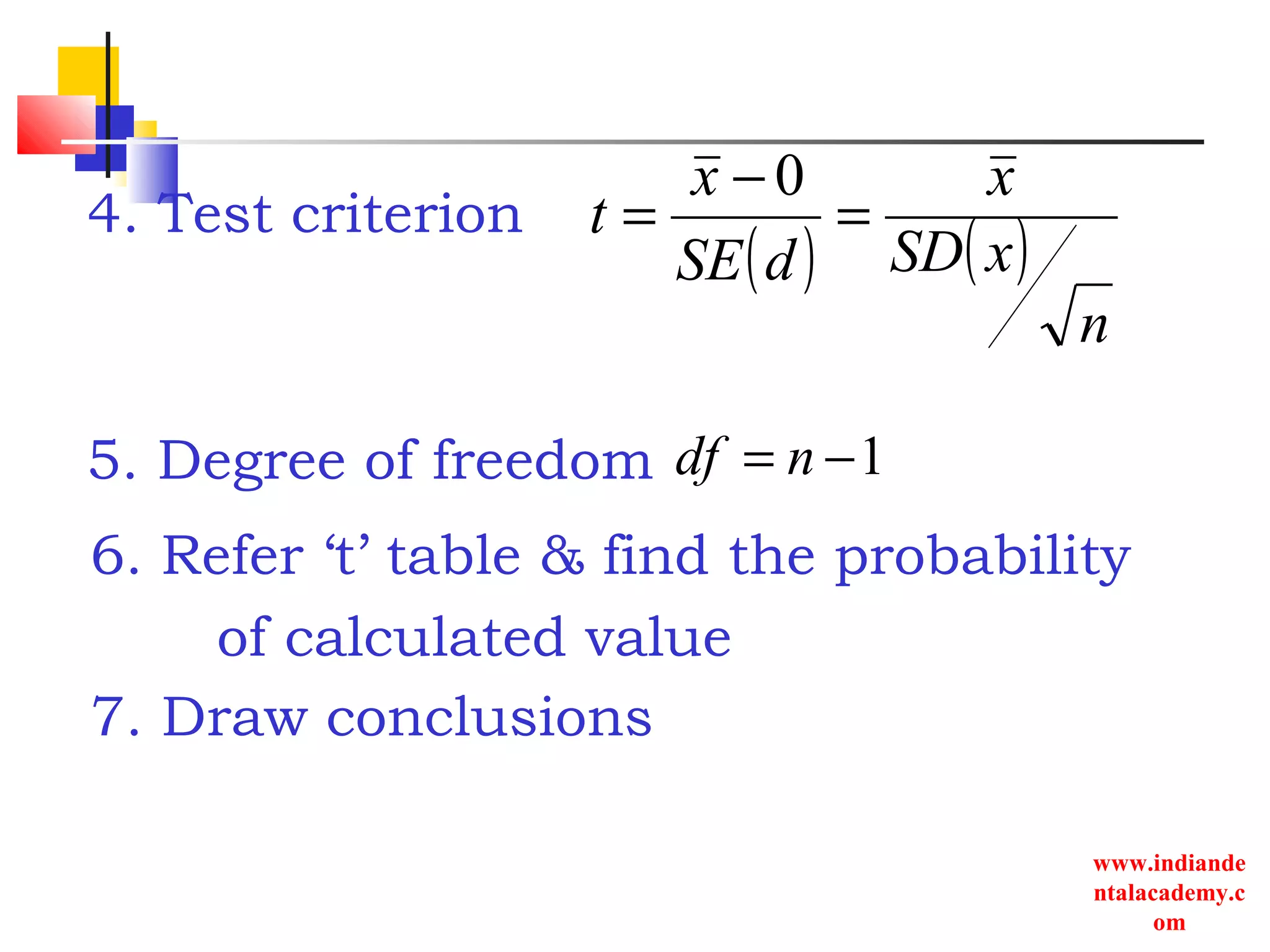 www.indiande
ntalacademy.c
om
4. Test criterion
( ) ( )
n
xSD
x
dSE
x
t =
−
=
0
1−= ndf
7. Draw conclusions
6. Refer ‘t’ table & find the probability
of calculated value
5. Degree of freedom
 