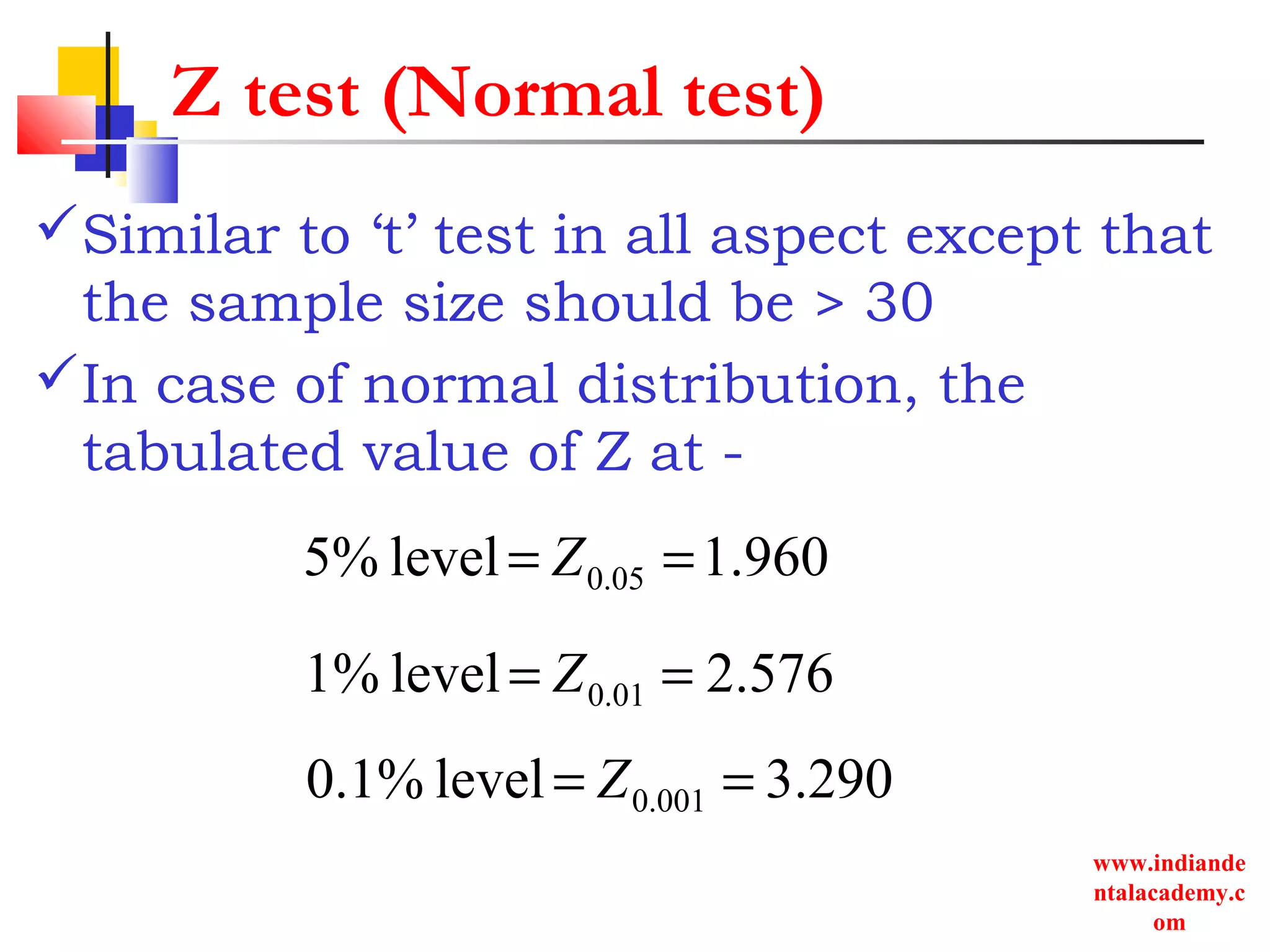 www.indiande
ntalacademy.c
om
Z test (Normal test)
Similar to ‘t’ test in all aspect except that
the sample size should be > 30
In case of normal distribution, the
tabulated value of Z at -
960.1level%5 05.0 == Z
576.2level%1 01.0 == Z
290.3level%1.0 001.0 == Z
 