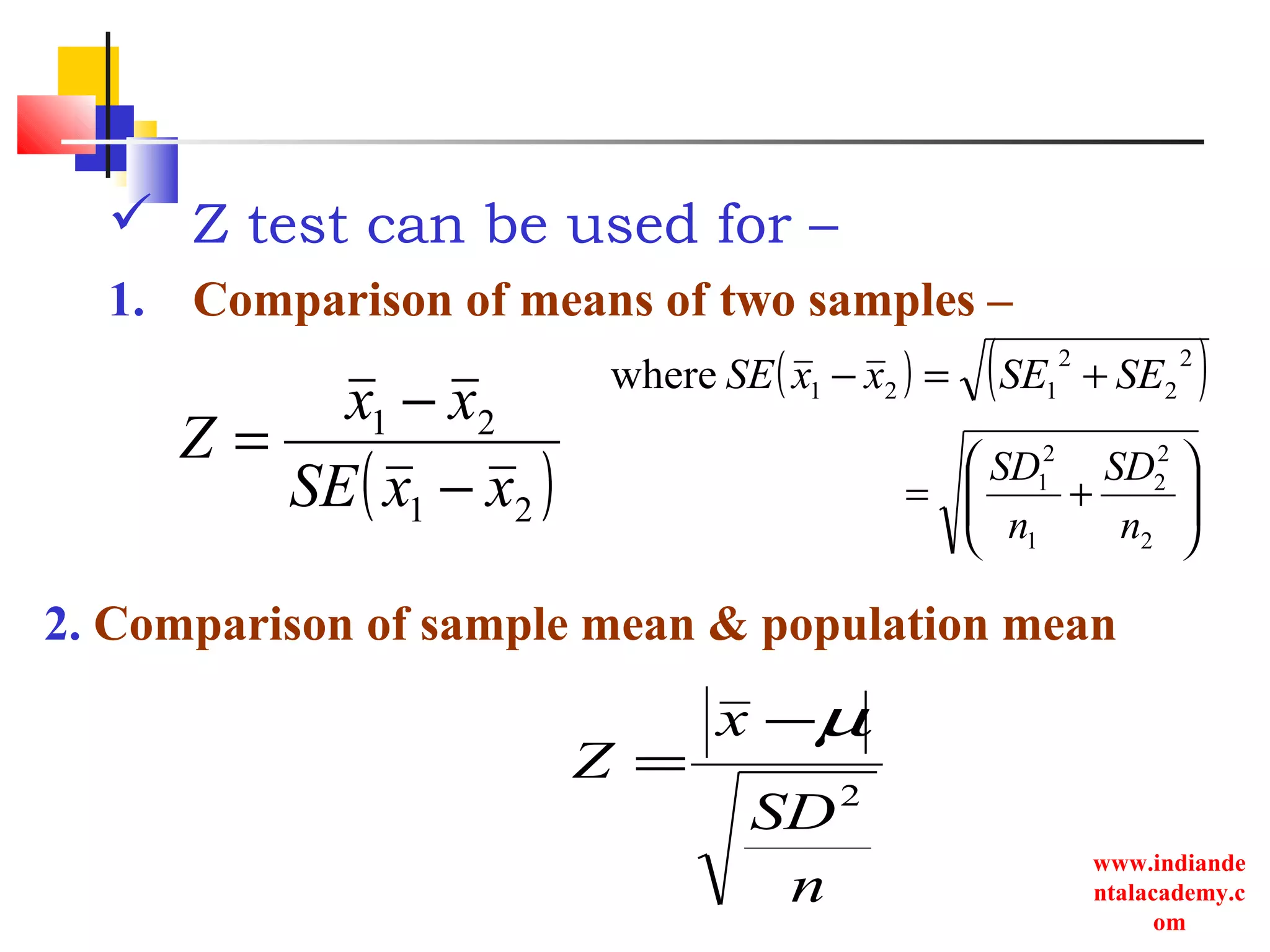 www.indiande
ntalacademy.c
om
 Z test can be used for –
1. Comparison of means of two samples –






+=
2
2
2
1
2
1
n
SD
n
SD
( )21
21
xxSE
xx
Z
−
−
=
( ) ( )2
2
2
121where SESExxSE +=−
n
SD
x
Z
2
µ−
=
2. Comparison of sample mean & population mean
 