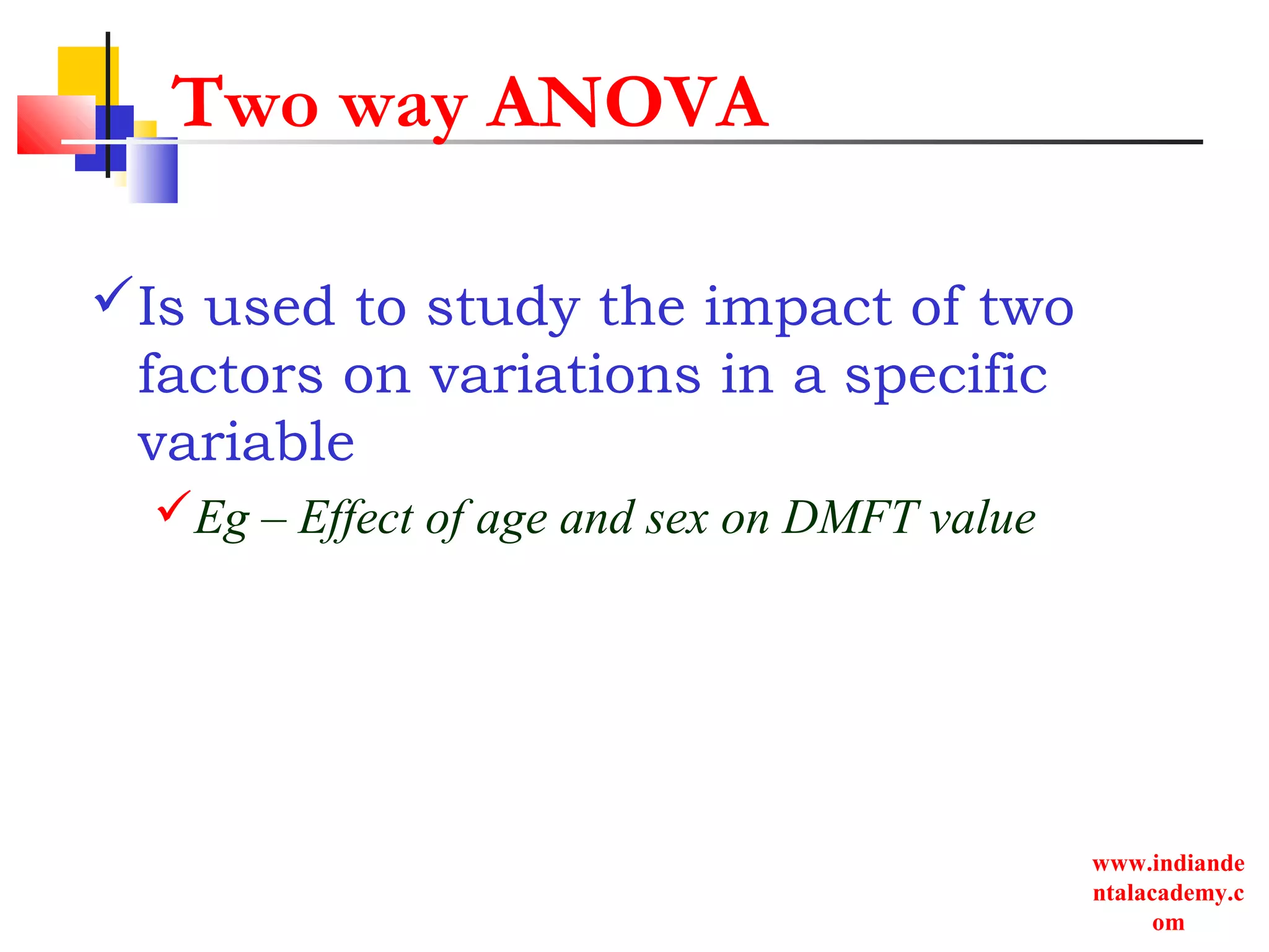 www.indiande
ntalacademy.c
om
Two way ANOVA
Is used to study the impact of two
factors on variations in a specific
variable
Eg – Effect of age and sex on DMFT value
 