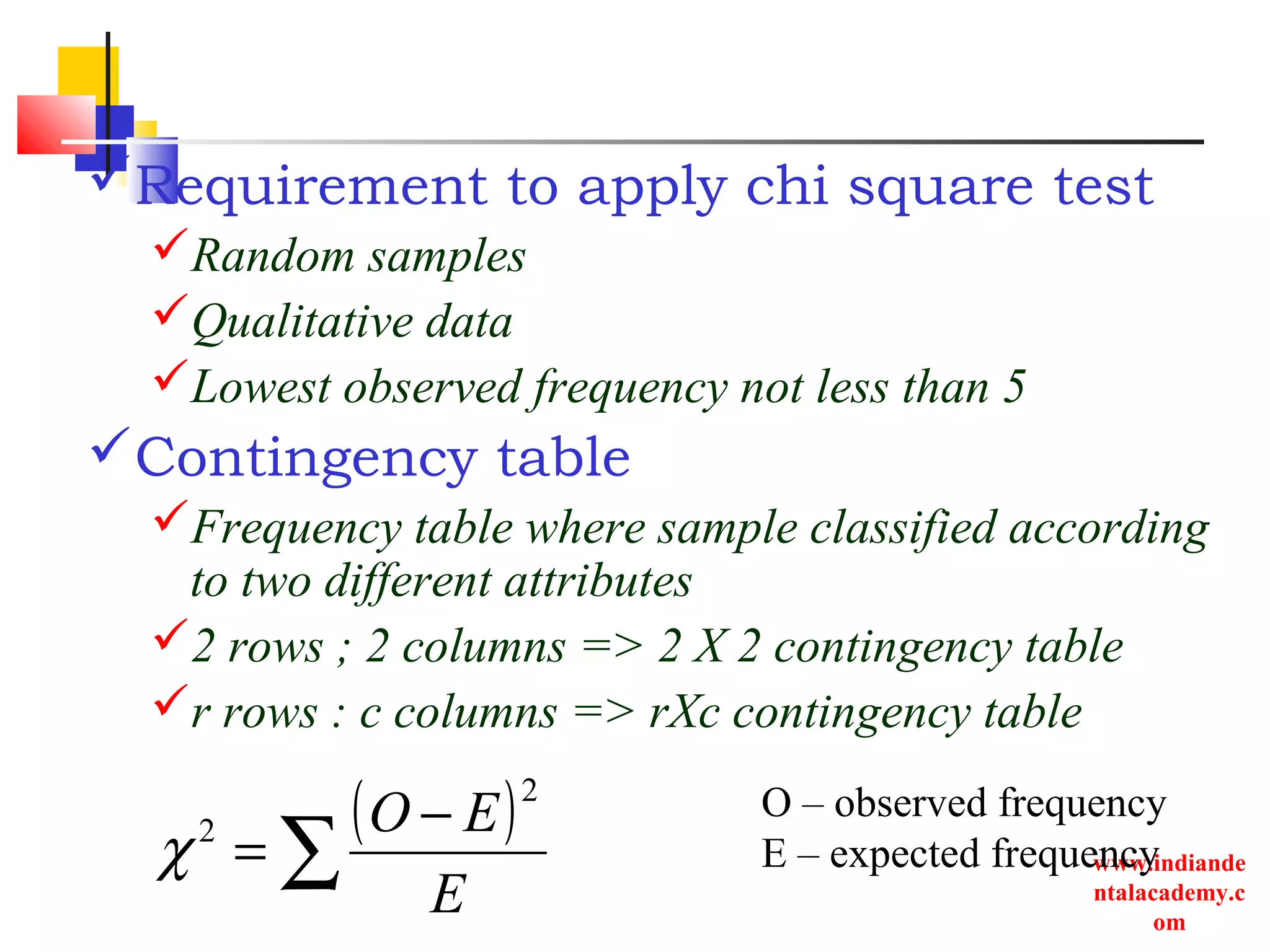 www.indiande
ntalacademy.c
om
Requirement to apply chi square test
Random samples
Qualitative data
Lowest observed frequency not less than 5
Contingency table
Frequency table where sample classified according
to two different attributes
2 rows ; 2 columns => 2 X 2 contingency table
r rows : c columns => rXc contingency table
( )
∑
−
=
E
EO
2
2
χ
O – observed frequency
E – expected frequency
 