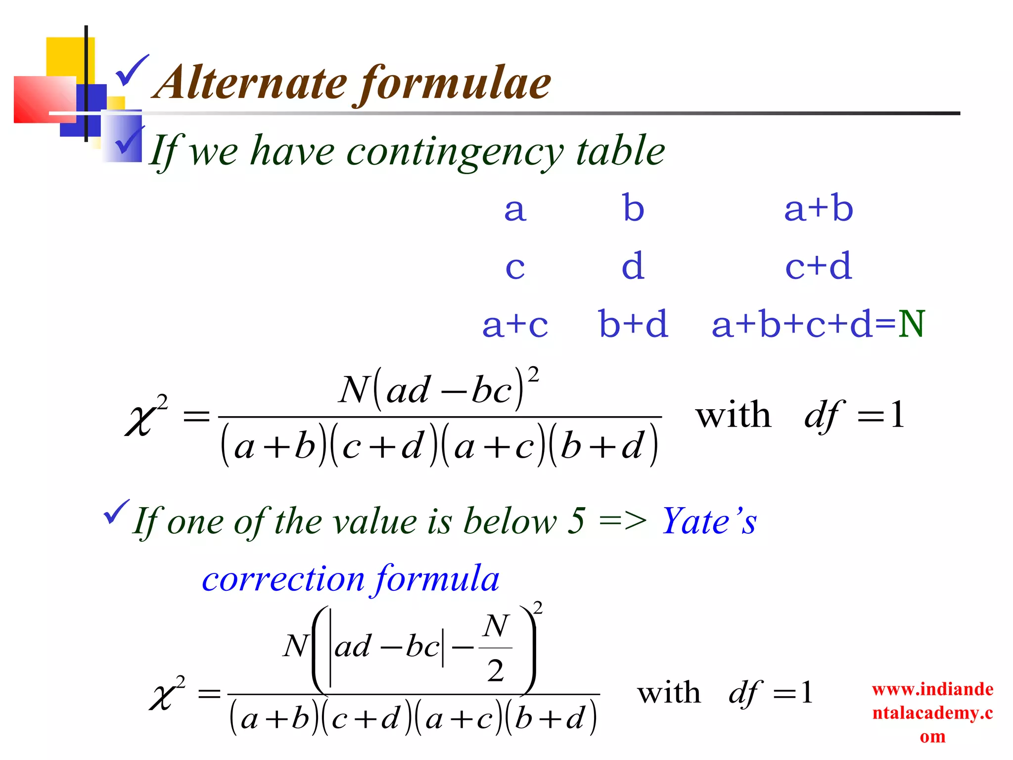www.indiande
ntalacademy.c
om
Alternate formulae
If we have contingency table
( )
( )( )( )( )
1with
2
2
=
++++
−
= df
dbcadcba
bcadN
χ
( )( )( )( )
1with
2
2
2
=
++++






−−
= df
dbcadcba
N
bcadN
χ
a b a+b
c d c+d
a+c b+d a+b+c+d=N
If one of the value is below 5 => Yate’s
correction formula
 