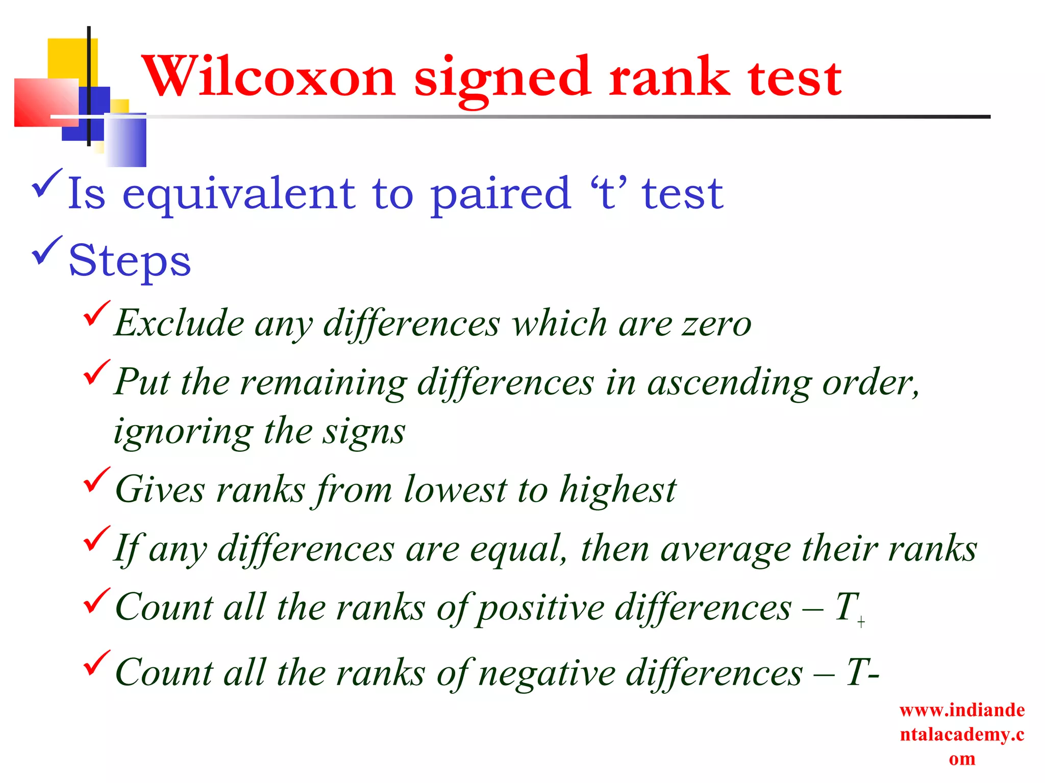 www.indiande
ntalacademy.c
om
Wilcoxon signed rank test
Is equivalent to paired ‘t’ test
Steps
Exclude any differences which are zero
Put the remaining differences in ascending order,
ignoring the signs
Gives ranks from lowest to highest
If any differences are equal, then average their ranks
Count all the ranks of positive differences – T+
Count all the ranks of negative differences – T-
 