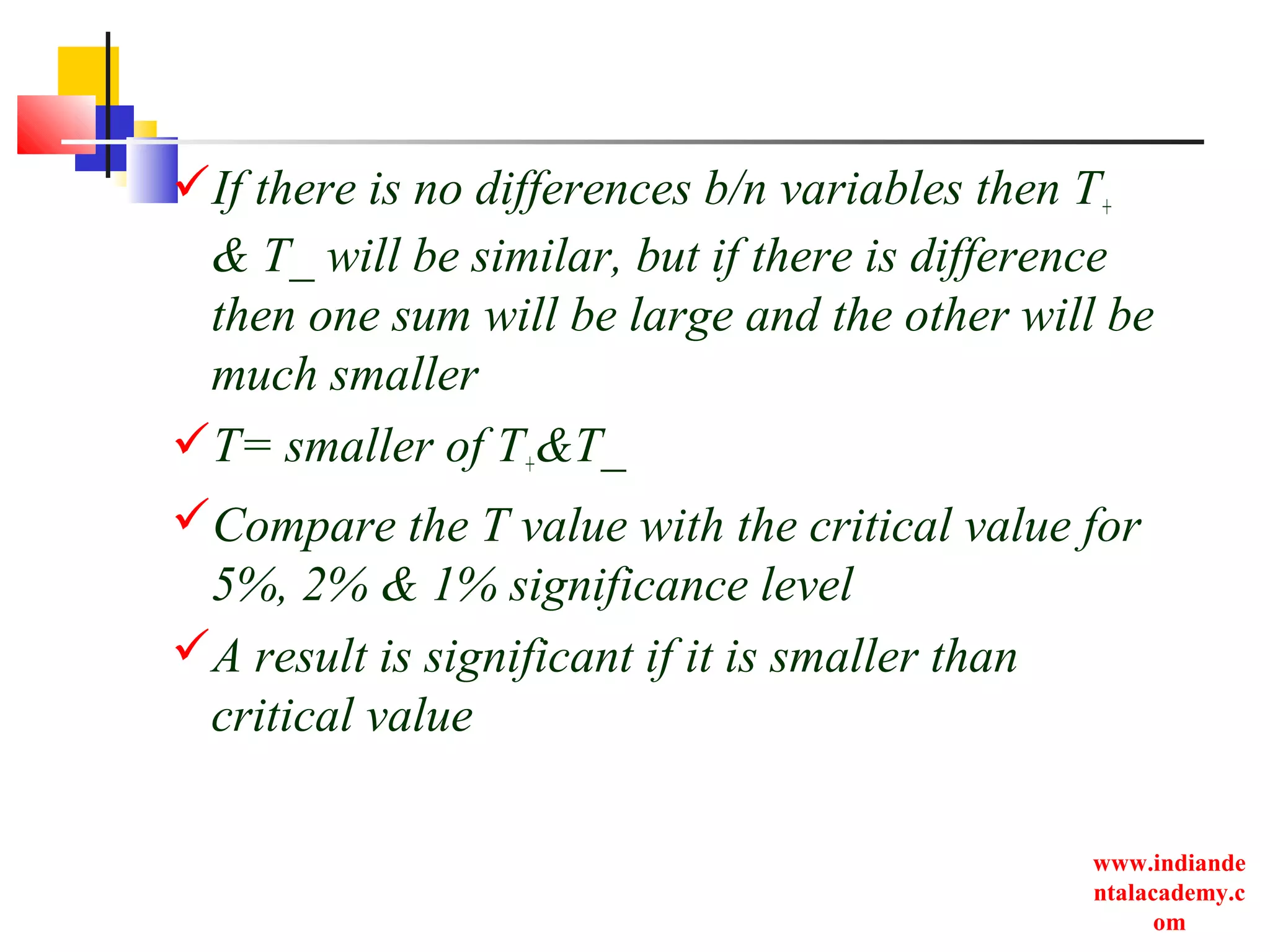 www.indiande
ntalacademy.c
om
If there is no differences b/n variables then T+
& T_ will be similar, but if there is difference
then one sum will be large and the other will be
much smaller
T= smaller of T+&T_
Compare the T value with the critical value for
5%, 2% & 1% significance level
A result is significant if it is smaller than
critical value
 