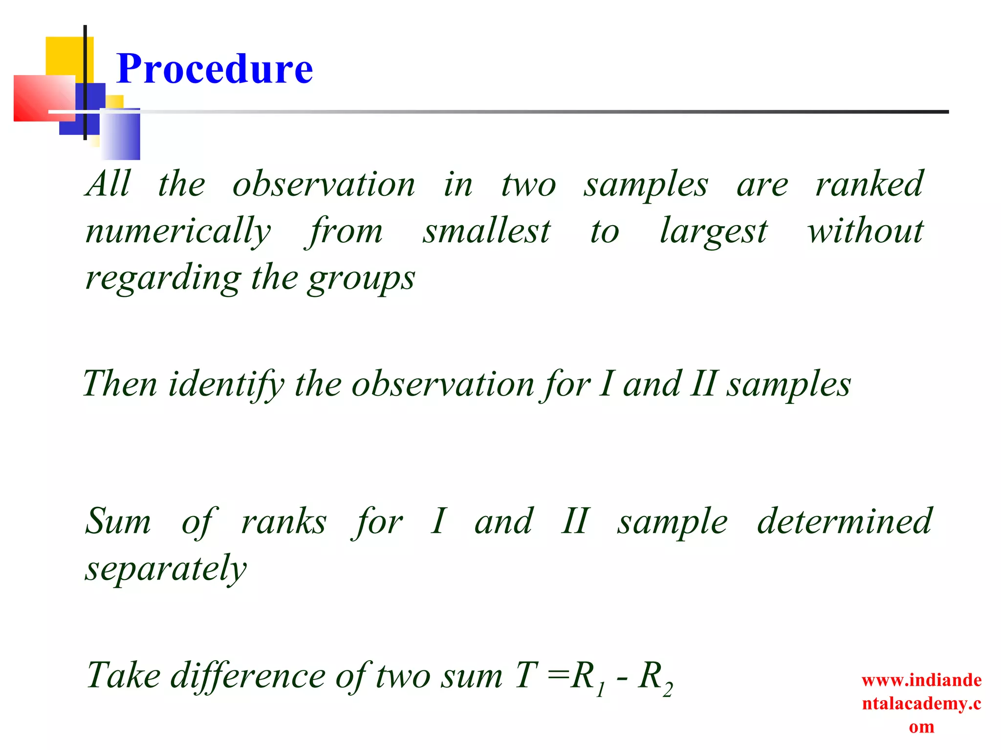 www.indiande
ntalacademy.c
om
All the observation in two samples are ranked
numerically from smallest to largest without
regarding the groups
Procedure
Then identify the observation for I and II samples
Sum of ranks for I and II sample determined
separately
Take difference of two sum T =R1 - R2
 