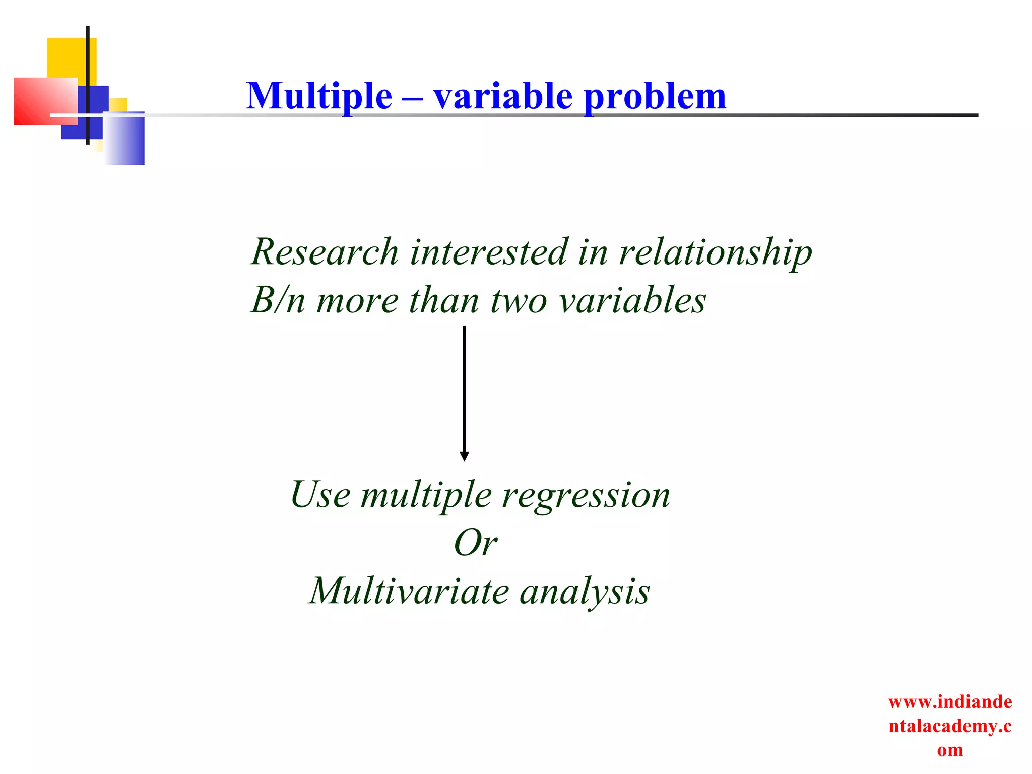 www.indiande
ntalacademy.c
om
Research interested in relationship
B/n more than two variables
Use multiple regression
Or
Multivariate analysis
Multiple – variable problem
 