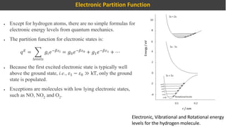 Statistical thermodynamics lecture notes.pdf