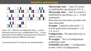 Microstate Example Statistical thermodynamics lecture notes.pdf