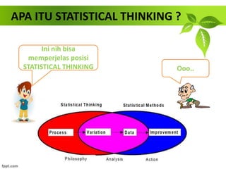 Statistical thinking di era big data | PPTX
