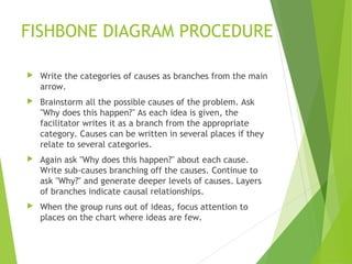 Proc Fishbone Seven Statistical tools for Quality Management | PPT