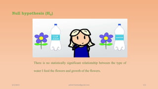 Null hypothesis (H0)
6/2/2021 115
There is no statistically significant relationship between the type of
water I feed the flowers and growth of the flowers.
ashish7sattee@gmail.com
 