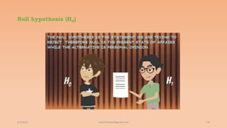Null hypothesis (H0)
6/2/2021 118
ashish7sattee@gmail.com
 
